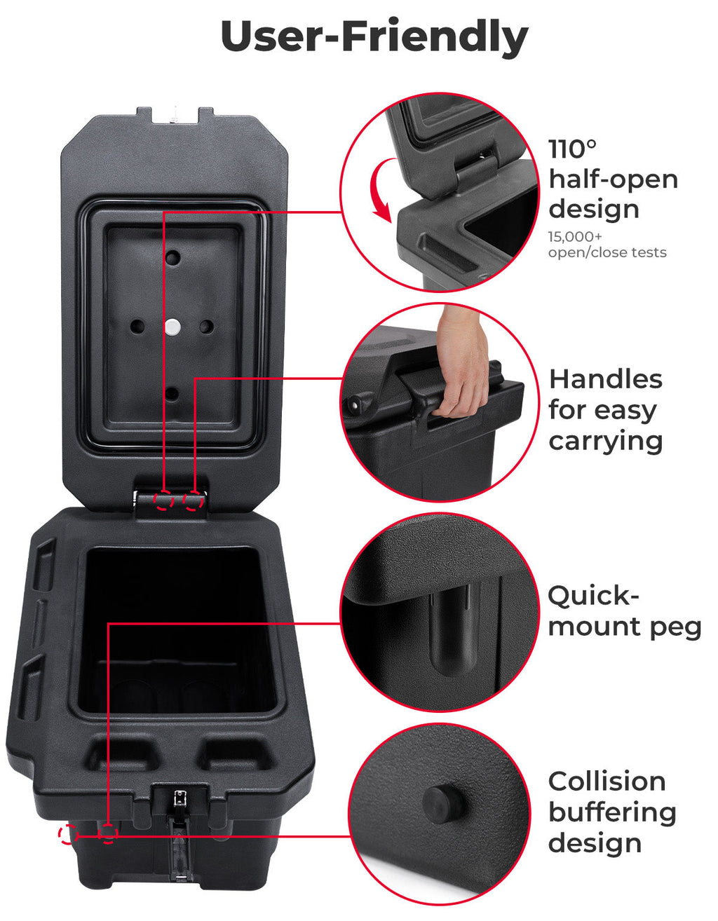 45L Storage box / Cargo Box (Left Side) for Polaris Ranger 1000 900 570 700 XP 1000