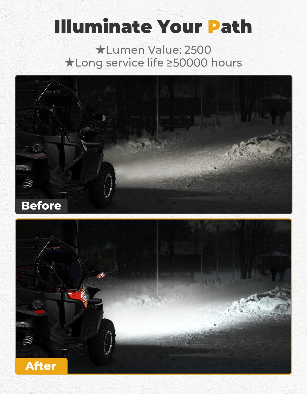UTV Hood Scoop with Light for CFMOTO ZForce 950 2020-2024