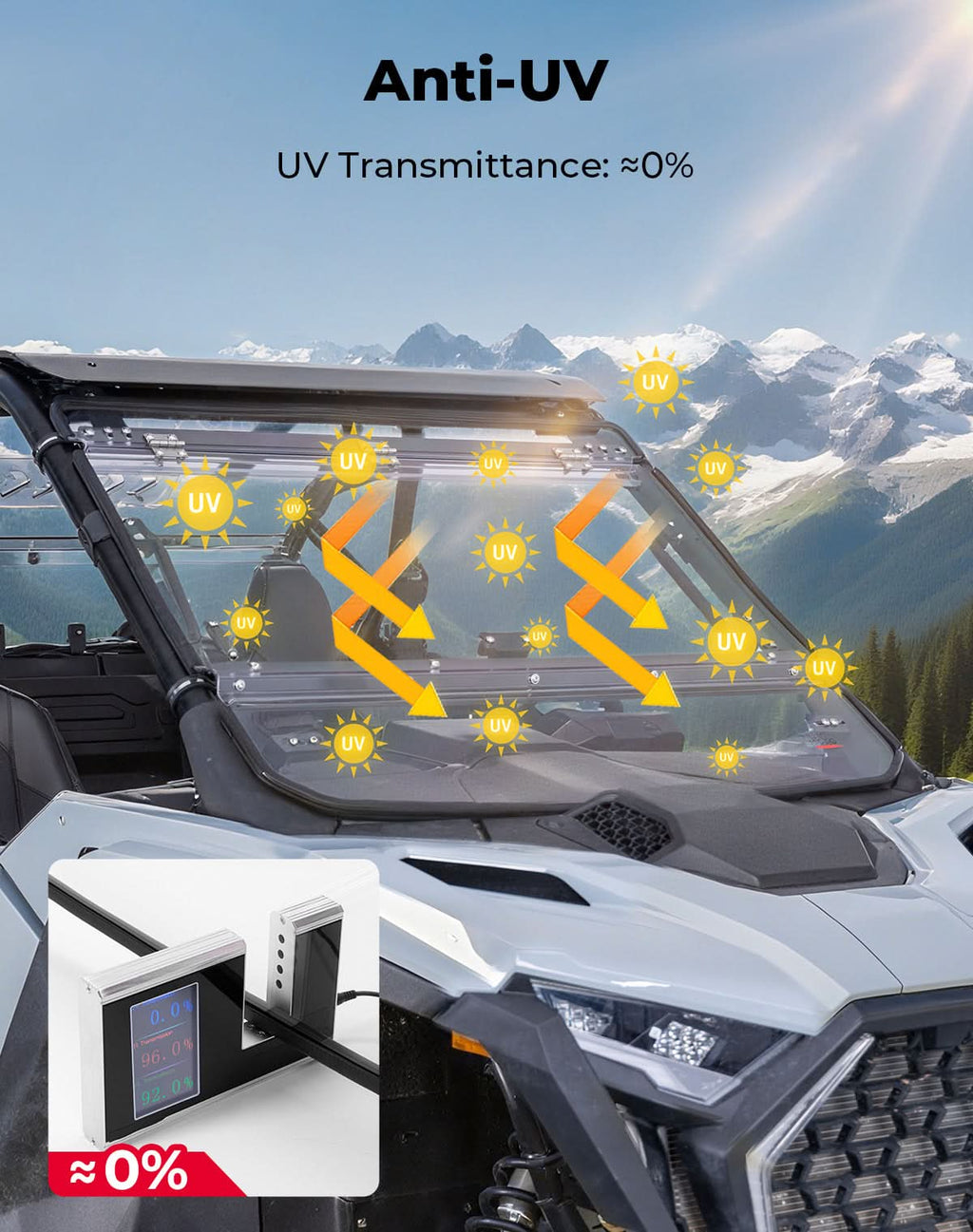 3-IN-1 Flip Windshield for 2025-2026 Polaris RZR PRO
