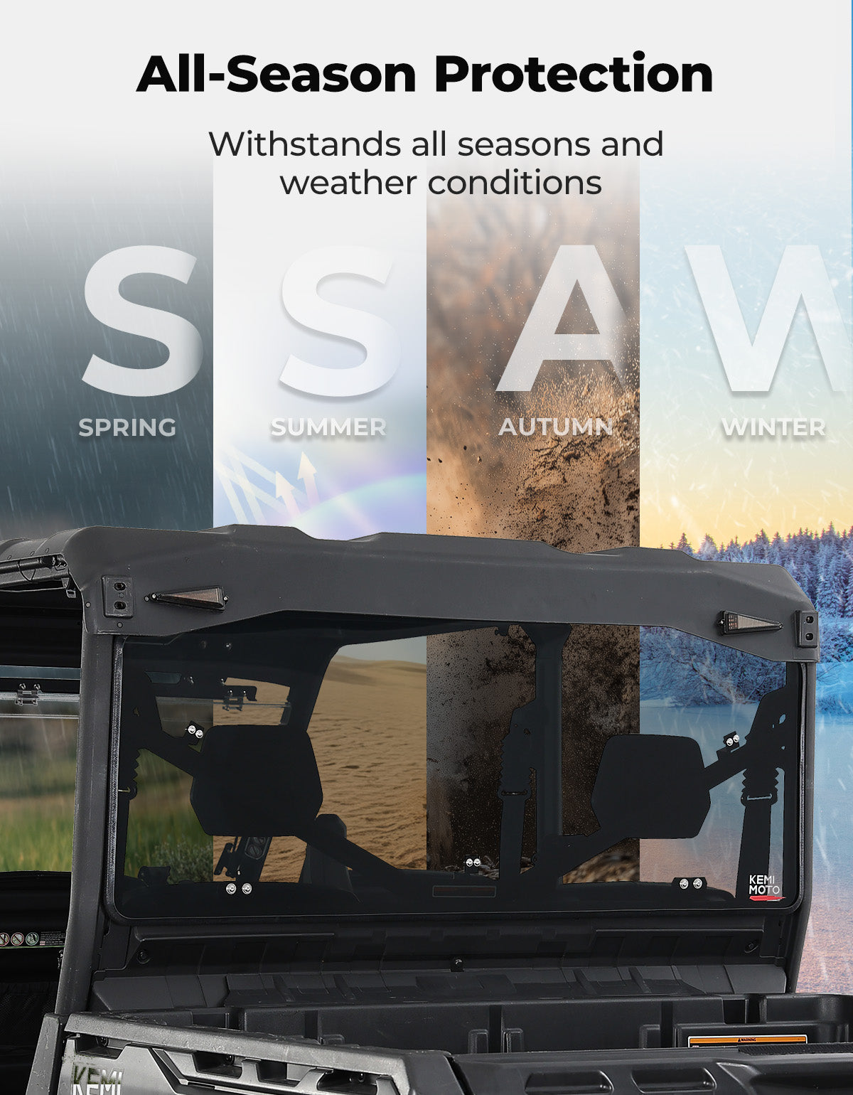 Rear Tinted Windshield for Can-Am Defender HD5/8 /10/MAX – fits Can-Am Defender HD7