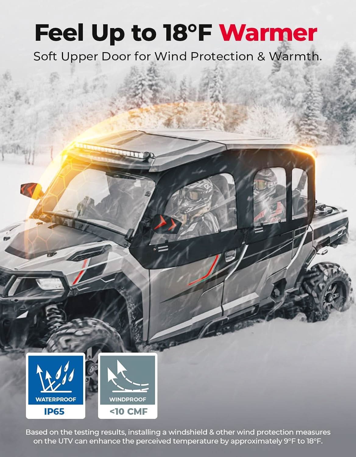 Upgraded Soft Upper Doors for Polaris General 4 1000 / XP 4 1000 – fits Polaris General 4 1000 (view 2)