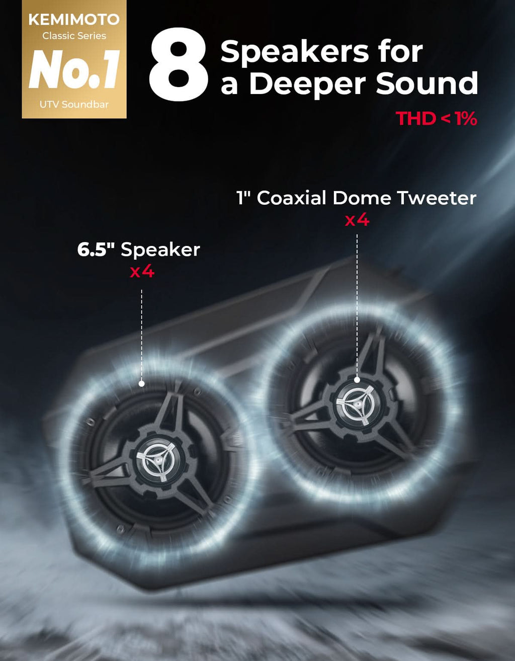 6.5'' UTV Bluetooth Sound System Speakers for Can Am Maverick X3/ RZR w/ 1.625''-1.9'' Roll Bar – fits Can-Am Maverick X3...