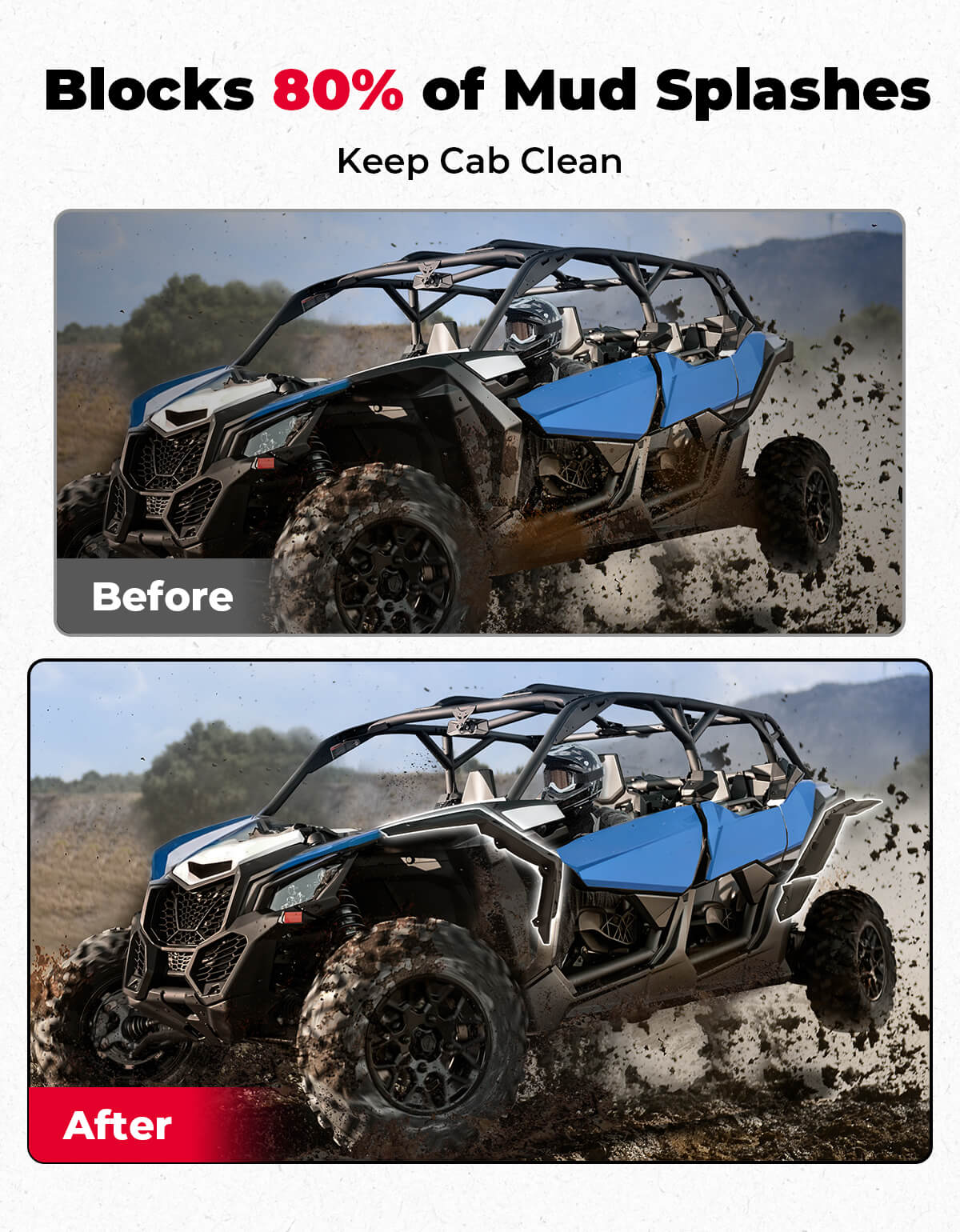 Fender Flares for Can-Am Maverick X3 / X3 Max – fits Can-Am Maverick X3 MAX