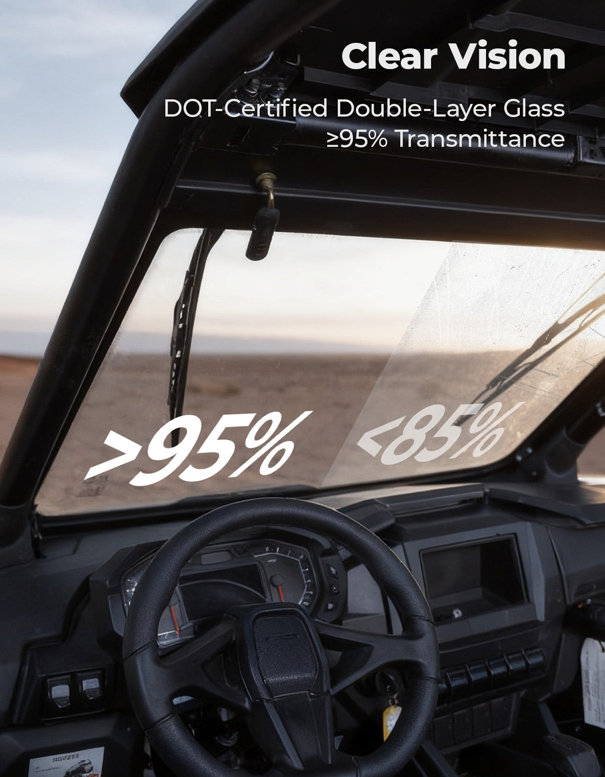 PRO XP Glass Windshield with 2 Manual Wipers for Polaris RZR PRO XP/XP4/PRO S/S4 (2025-2026) – fits Polaris RZR Pro S...
