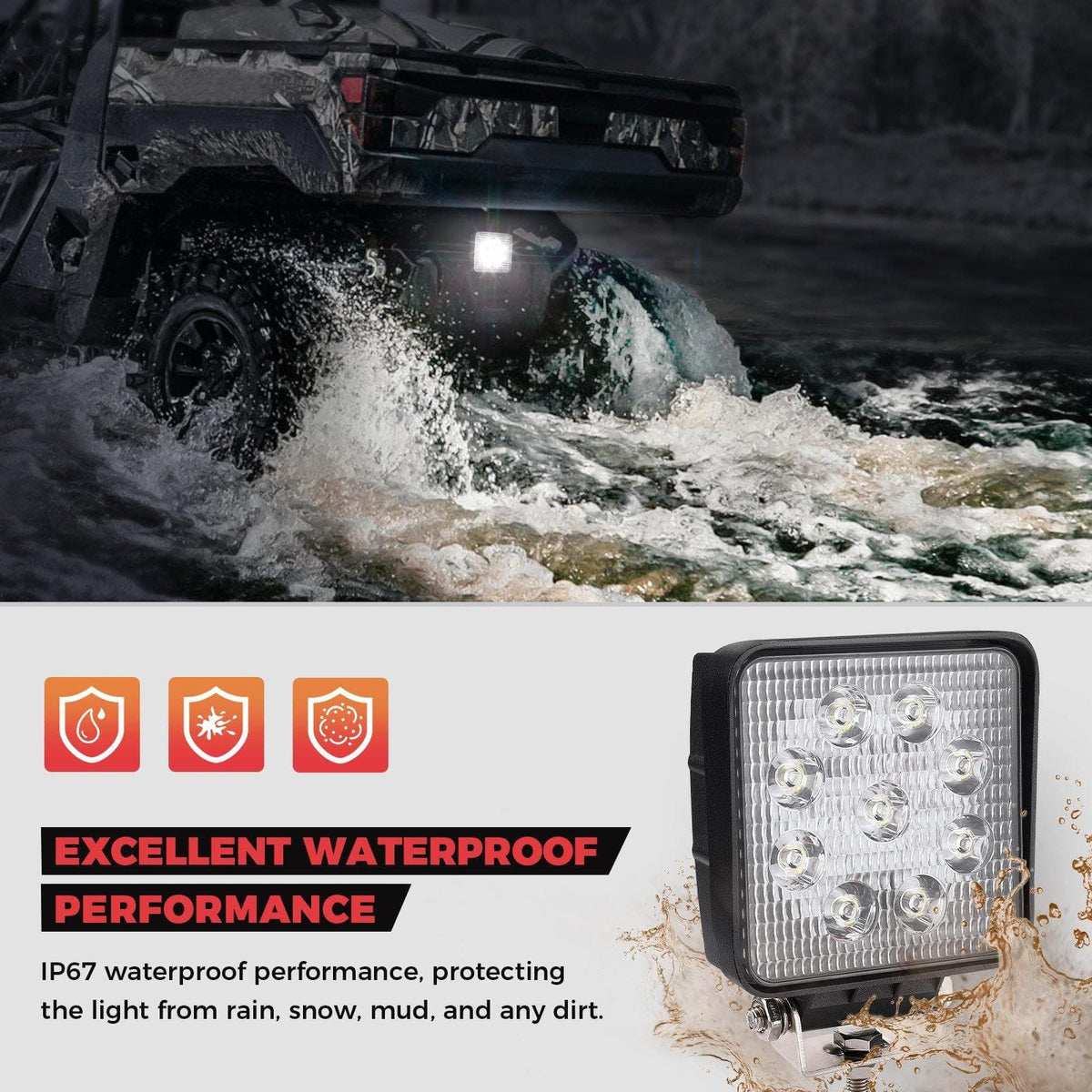 Backup Light for Polaris Ranger 1000 XP/Crew 2018-2024