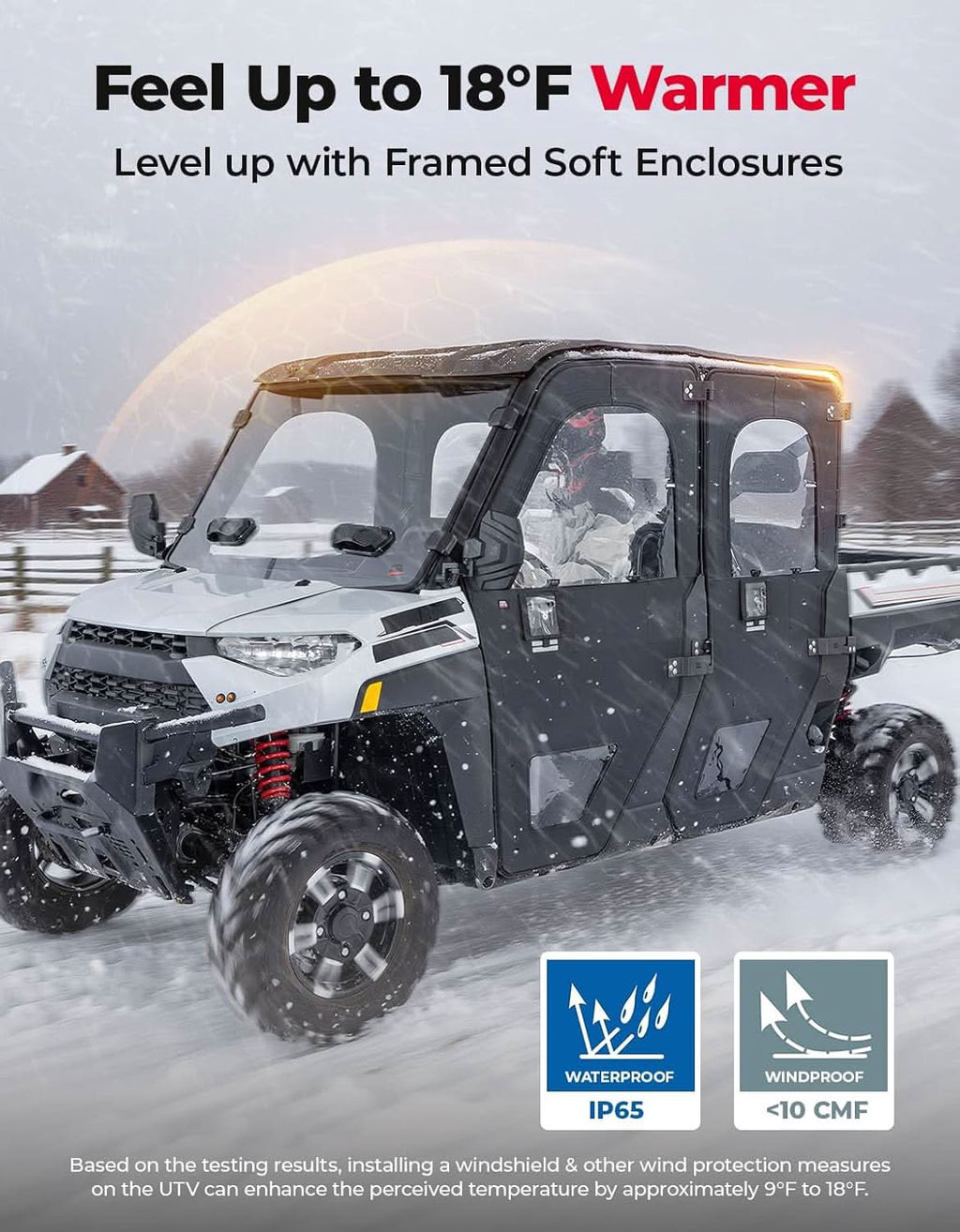 UTV Doors With Steel Frame for Polaris Ranger CREW XP 1000 2019-2026, Complete 4-Door Set – fits Polaris Ranger Crew XP...