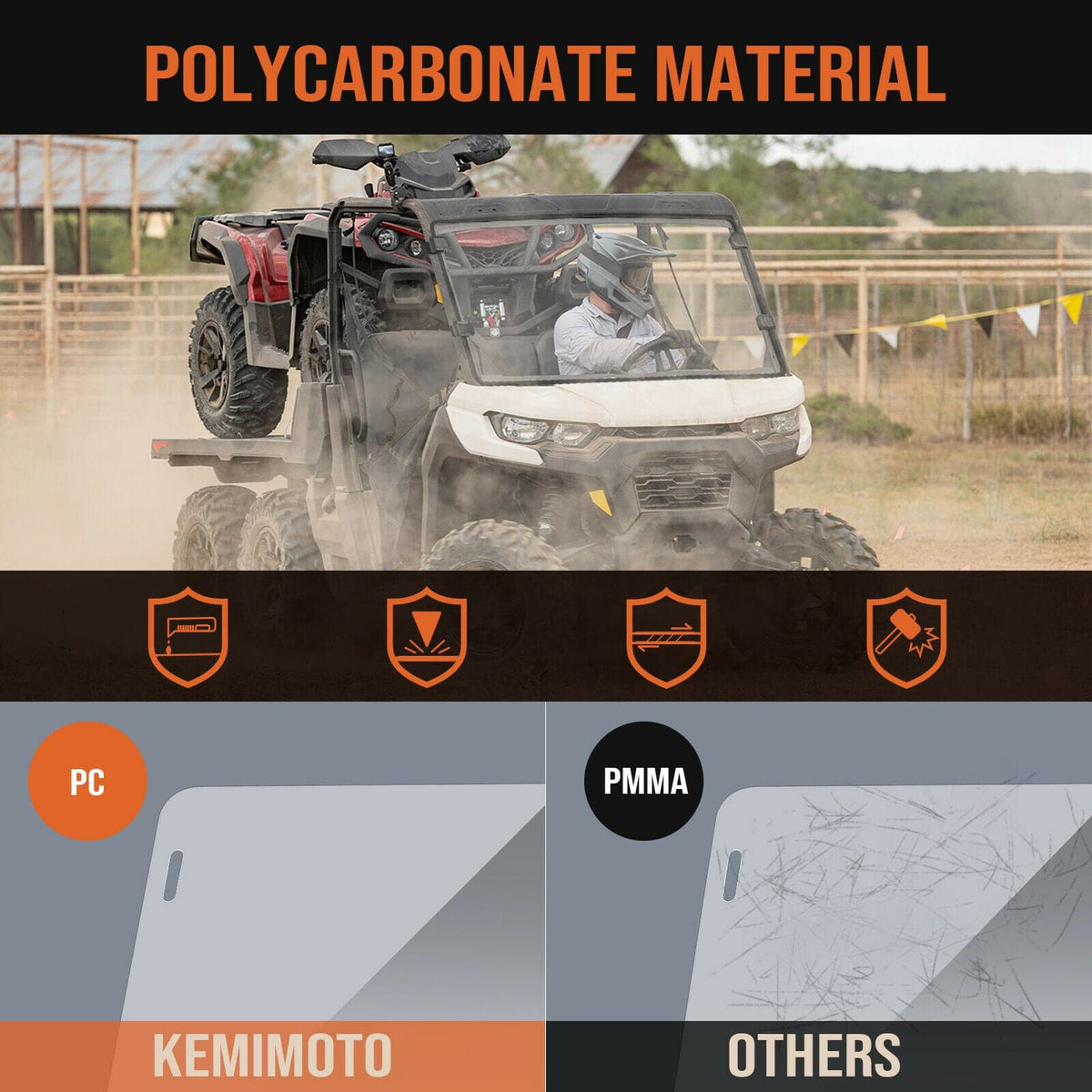 Front Full Windshield for Can Am Defender HD 5 /8 /10 /MAX