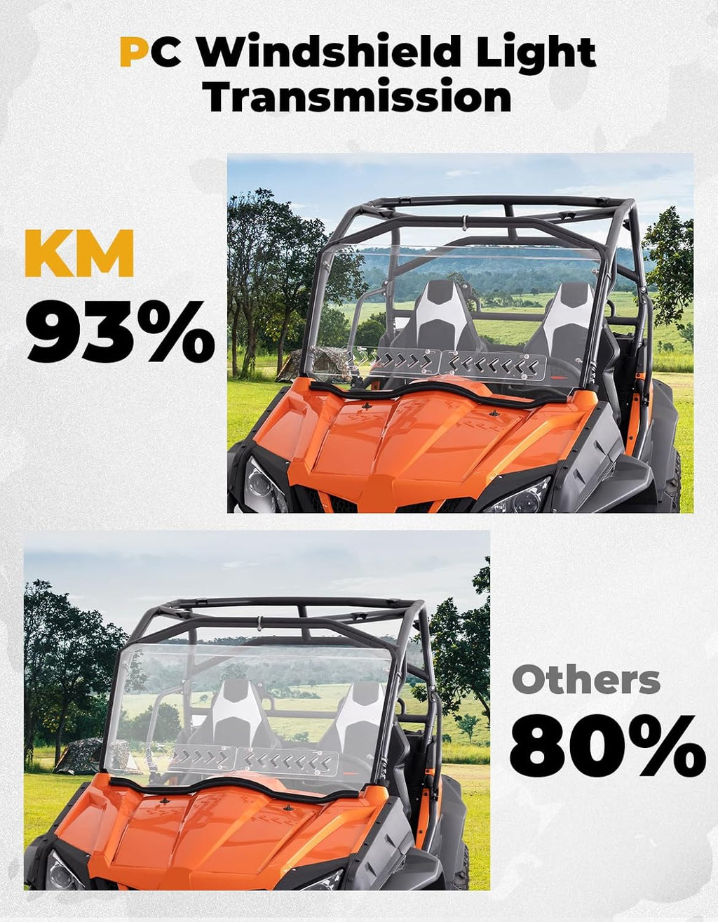 Front Windshield w/Sliding Window for CFMOTO ZForce 500 | 800 | 1000