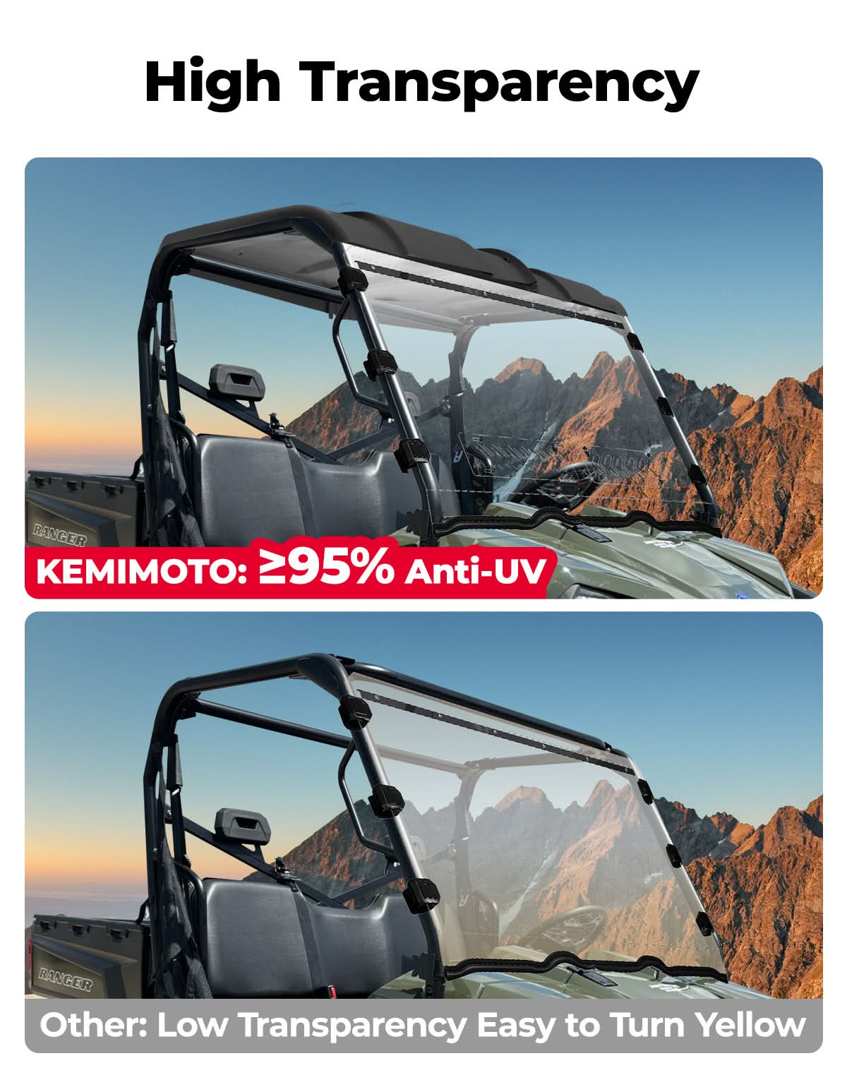 Front Vented Windshield for Polaris Ranger 800/XP 800/Crew (Not Fit Midsize) – fits Polaris Ranger Crew 800 (view 4)