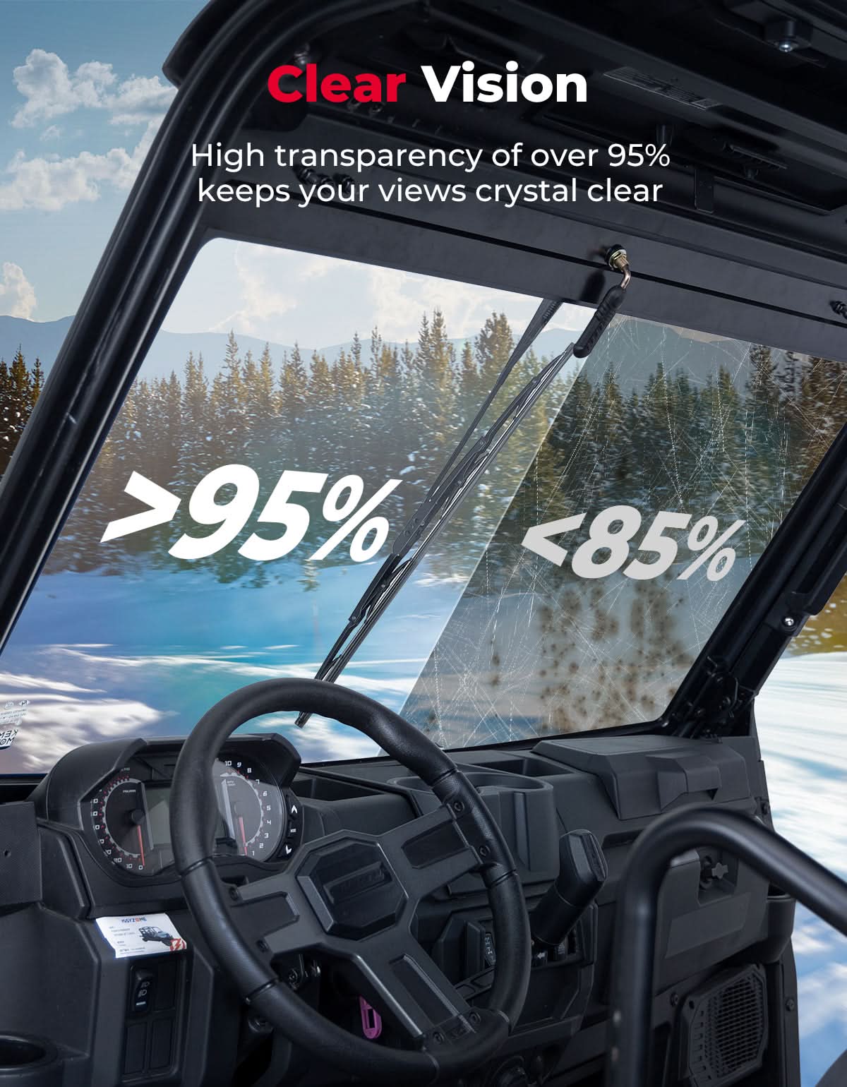 UTV Front Glass Windshield for Polaris Ranger 1000/CREW 1000/XP 1000/CREW XP 1000 /XP 900/CREW 900/CREW XP 900 – fits...