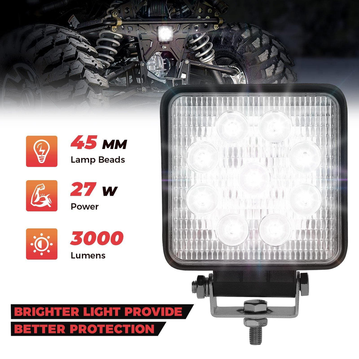 Backup Light for Polaris Ranger 1000 XP/Crew 2018-2024