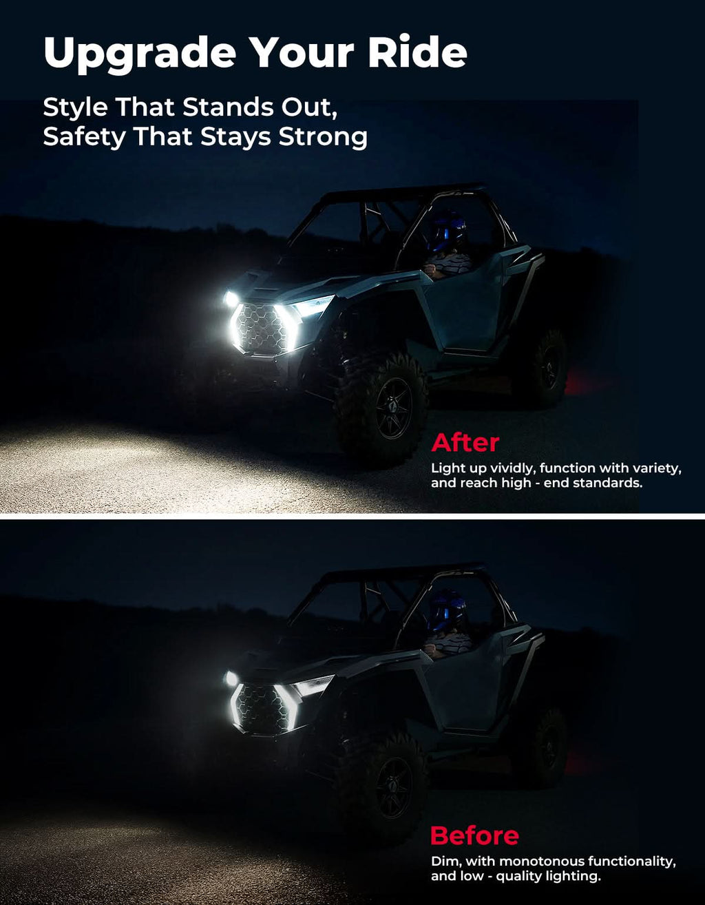 LED Grille Fang Lights for Polaris RZR Pro XP/Pro R/S 2025 Waterproof – fits Polaris RZR Pro R (view 4)