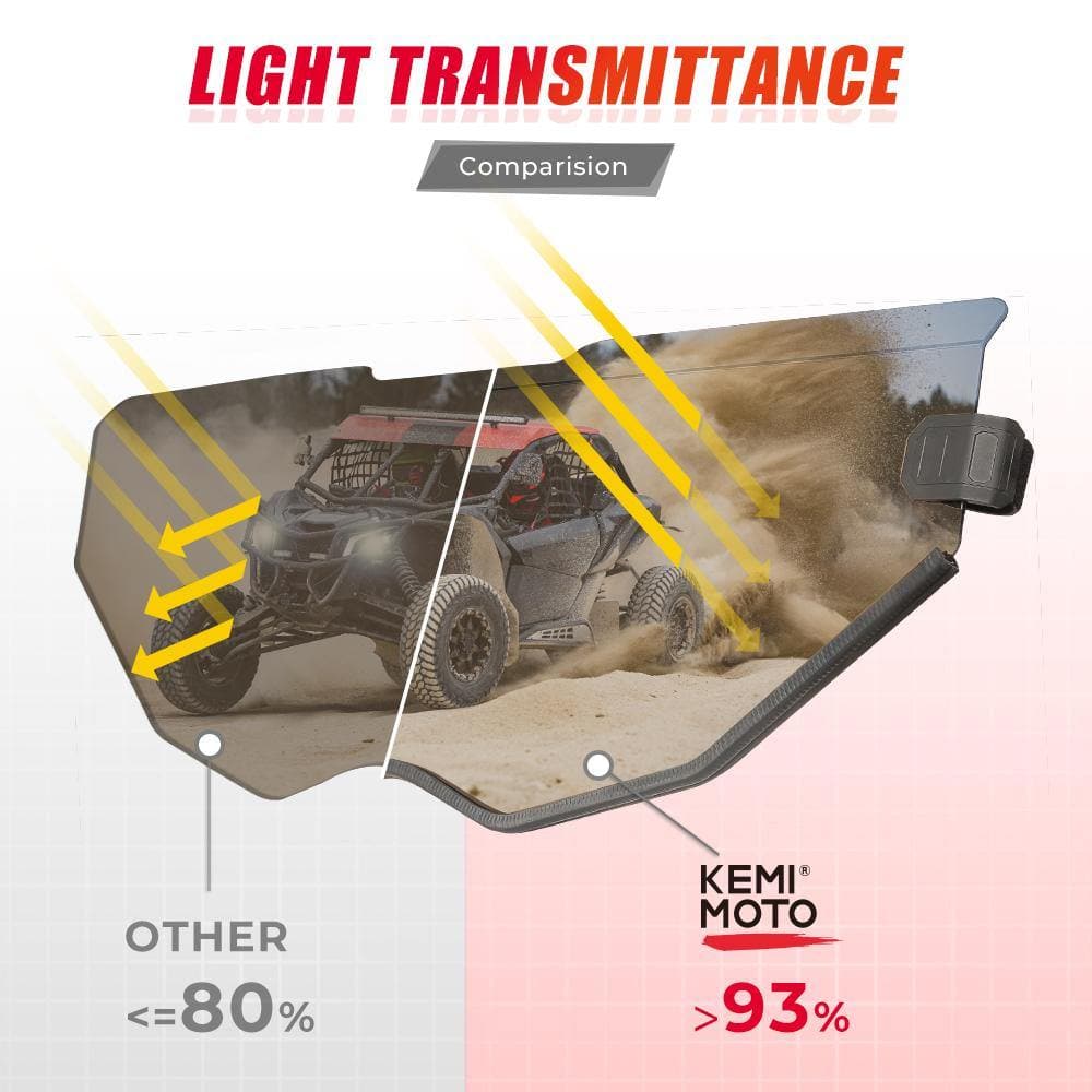 Tinted Half Windshield For Can-Am Maverick X3