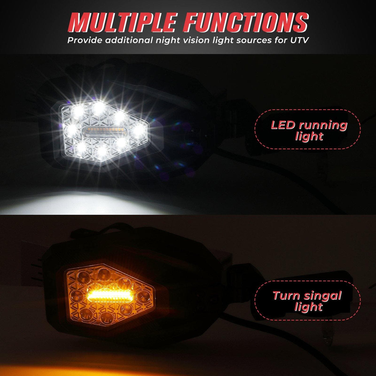 Mirrors with LED Turn Signal Lights(New Design) For Can-am Maverick X3 2017-2020 – fits Can-Am Maverick X3 2-Seat (view 3)