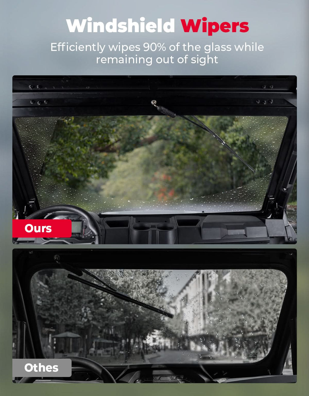 UTV Front Glass Windshield for Polaris Ranger 1000/CREW 1000/XP 1000/CREW XP 1000 /XP 900/CREW 900/CREW XP 900 – fits...
