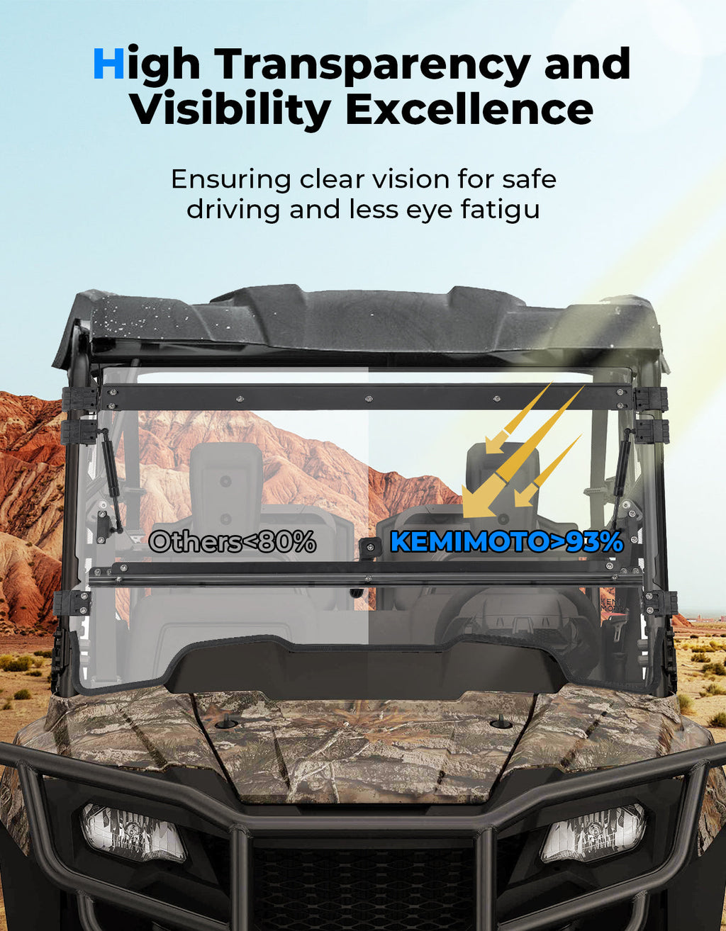 UTV Flip Up Windshield for Pioneer 700/700-4 2014-2026 – fits Honda Pioneer (view 4)