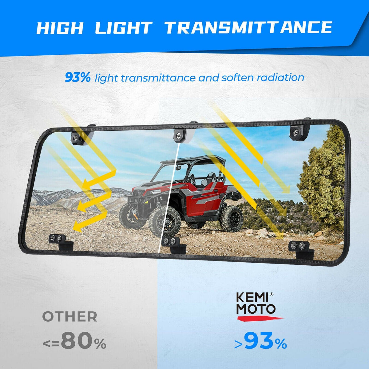 Rear Windshield Clear for Polaris General 1000 / 4 2016-2026 – fits Polaris General 1000 (view 5)