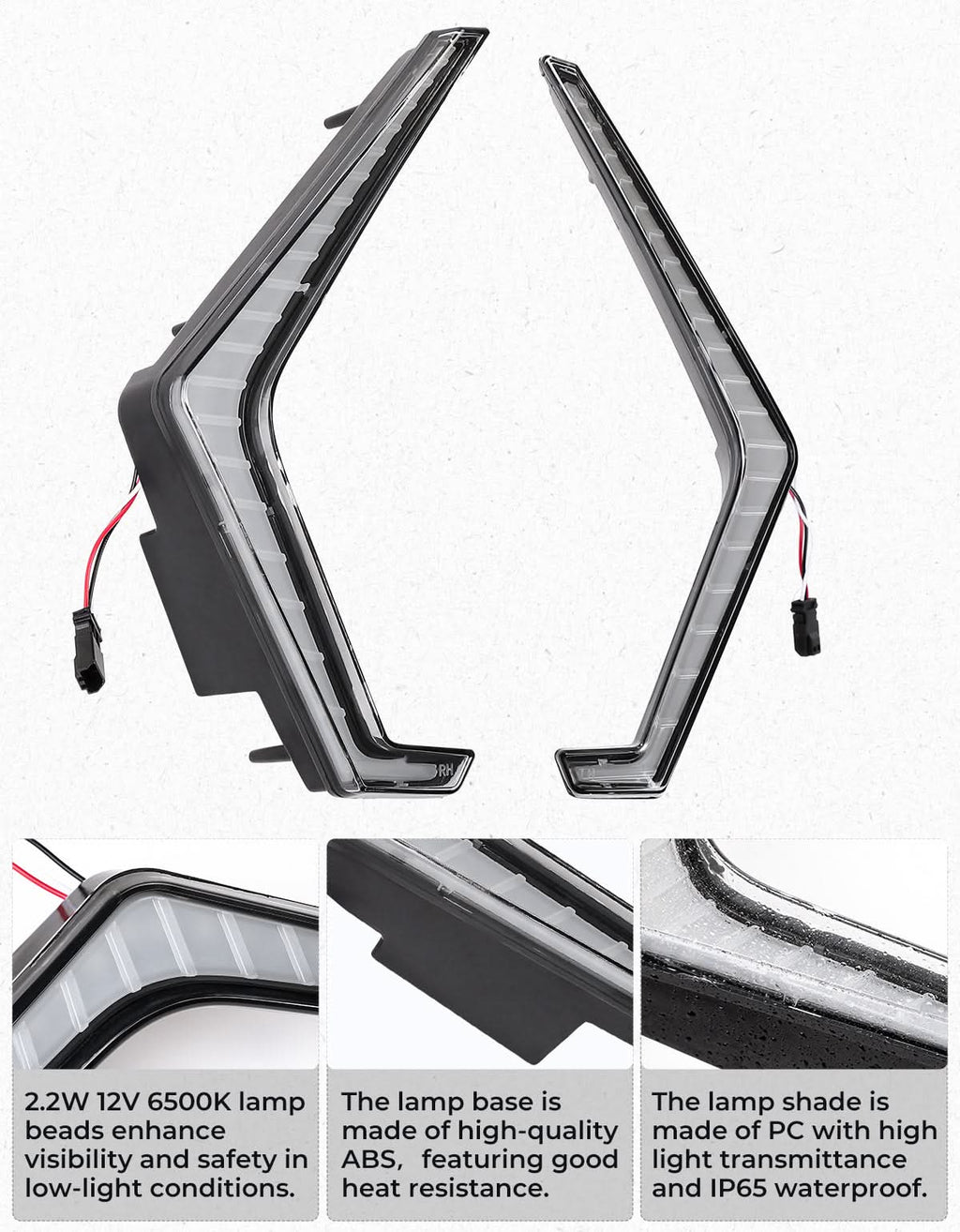 LED Grille Fang Lights for Polaris RZR Pro XP/Pro R/S 2025 Waterproof – fits Polaris RZR Pro R (view 6)