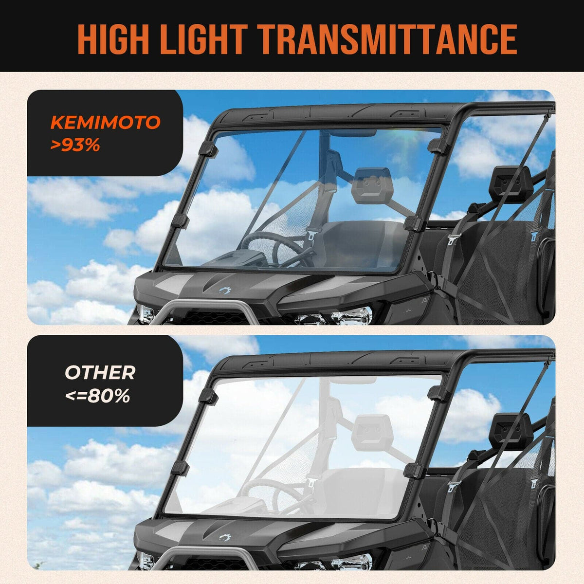 Front Full Windshield for Can Am Defender HD 5 /8 /10 /MAX