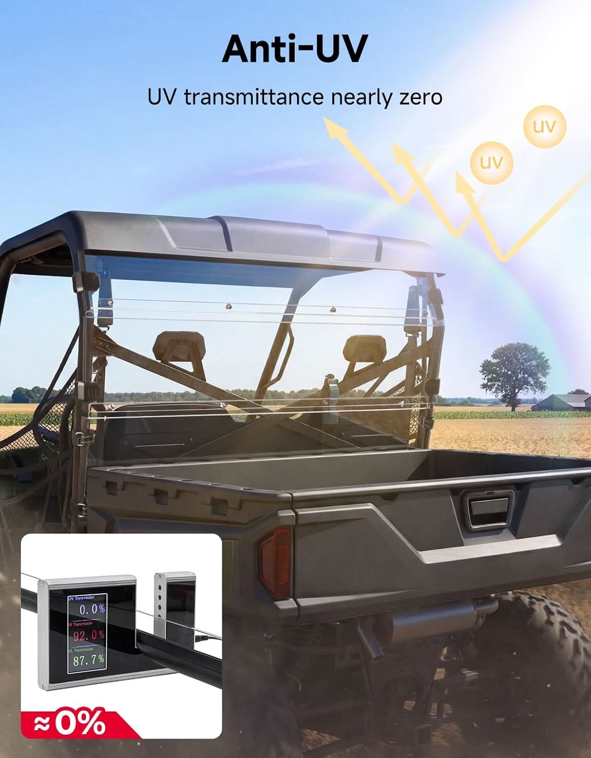 Rear Windshield, Hard-Coated Scratch-Resistant for Polaris Ranger 570 Full Size / 800 / 800 XP / Crew 2012-2025 – fits...