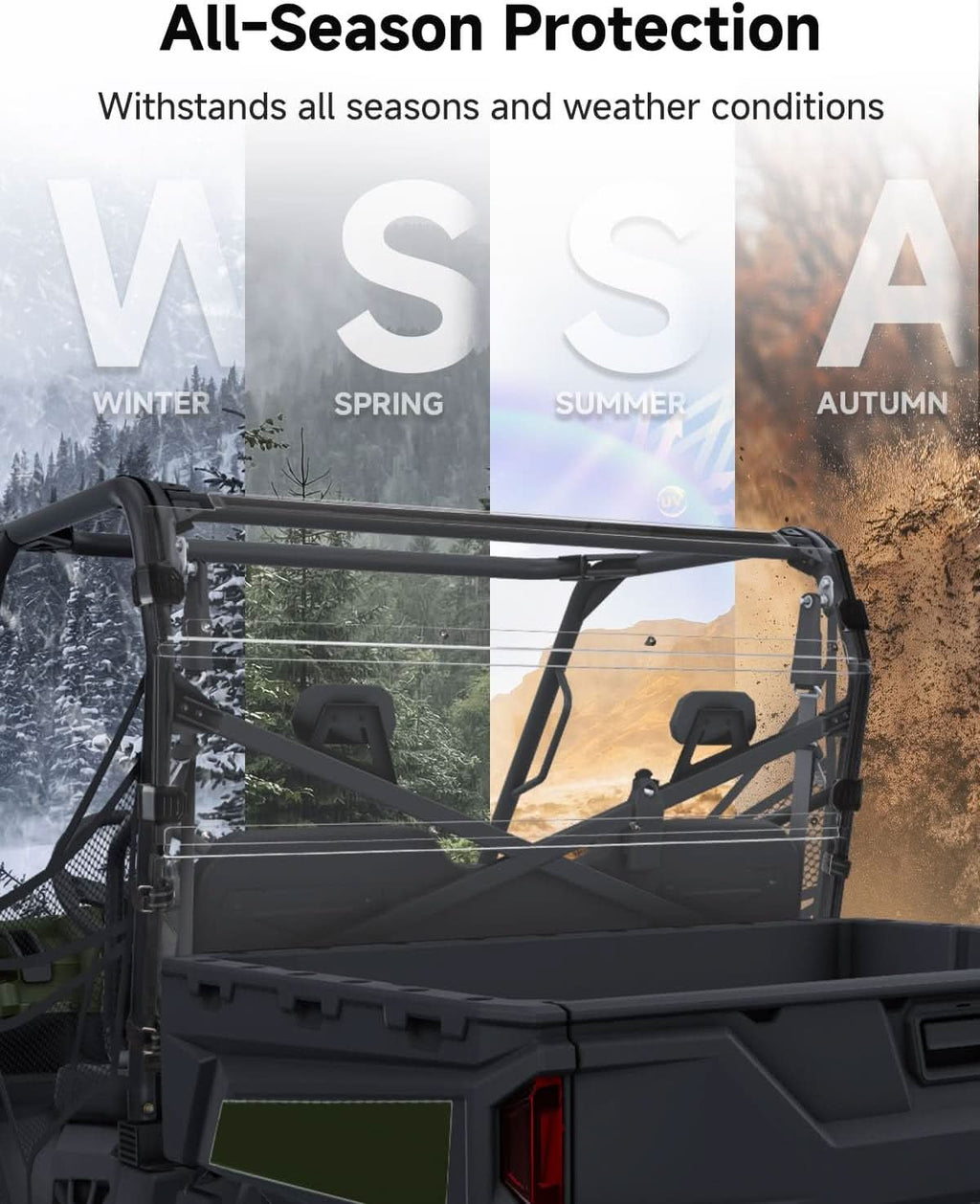 Rear Windshield, Hard-Coated Scratch-Resistant for Polaris Ranger 570 Full Size / 800 / 800 XP / Crew 2012-2025 – fits...