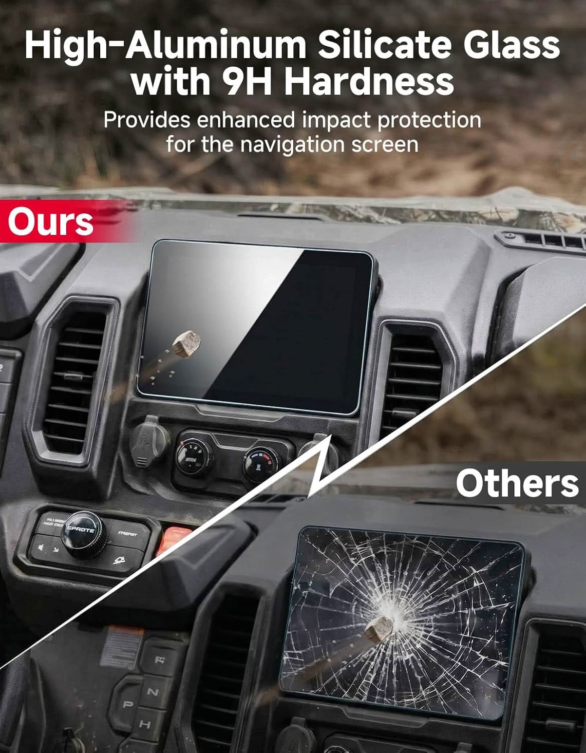 Glass Screen Protector For CFMOTO U10