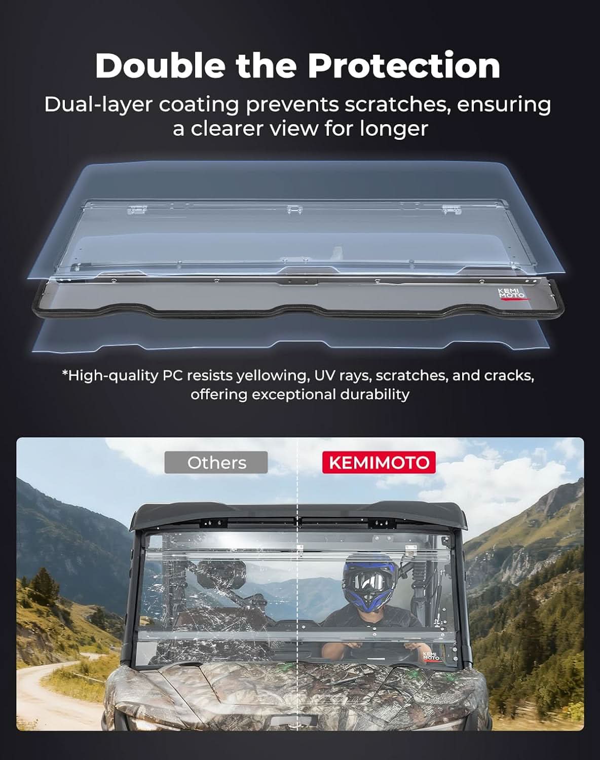 3-IN-1 Flip Windshield For CFMOTO UFORCE U10（ Not Fit Grab Handle）