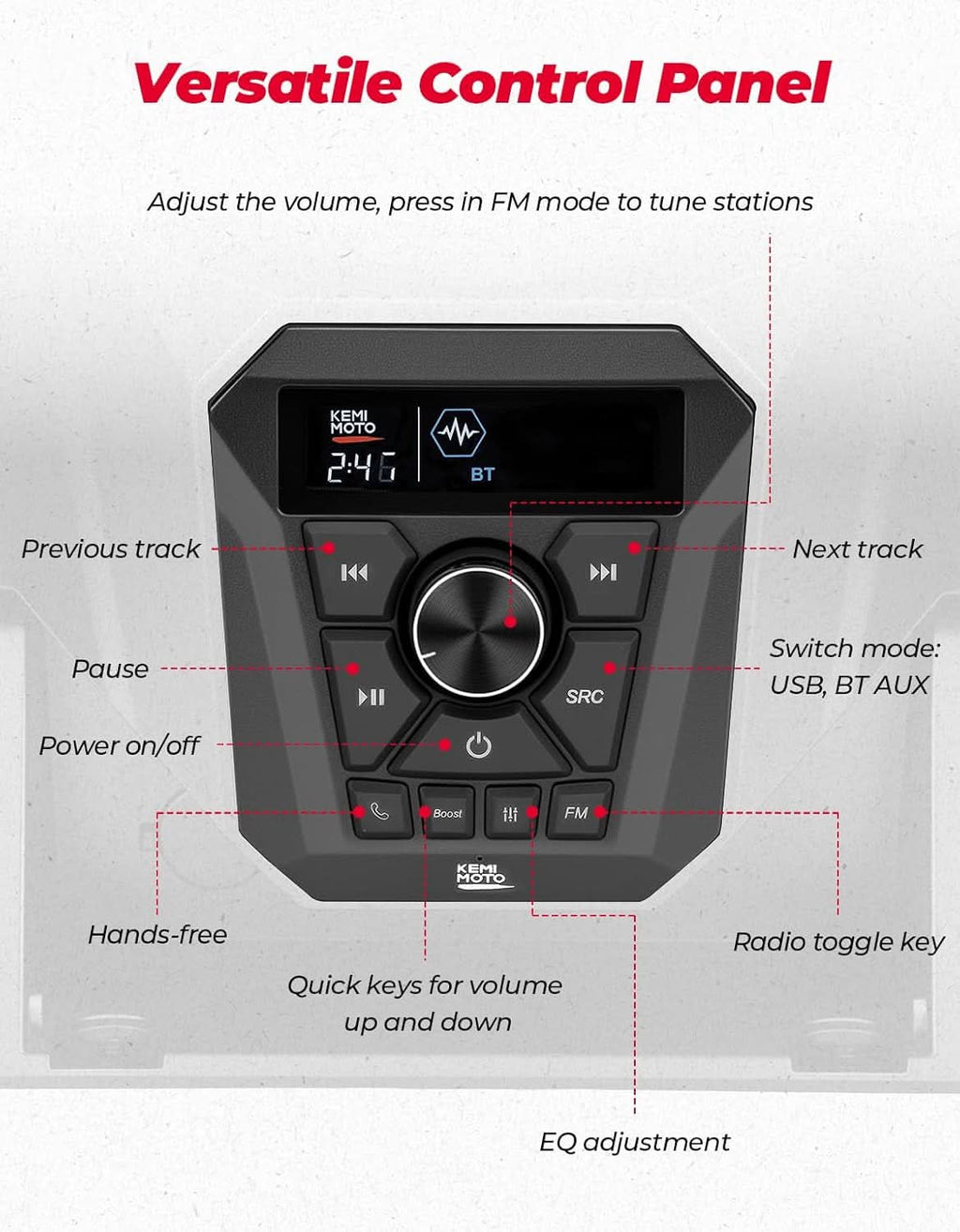 3-Speaker UTV Audio Kit with 5.25" Woofer for Ranger 1000/1000 XP /1000 XP Crew 2018-2026