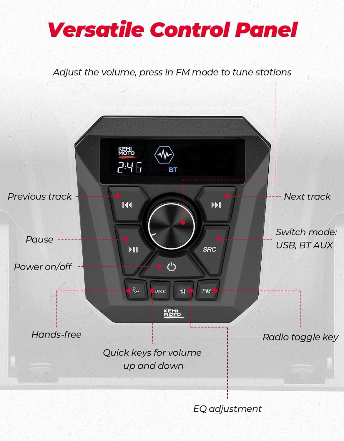 3-Speaker UTV Audio Kit with 5.25" Woofer for Ranger 1000/1000 XP /1000 XP Crew 2018-2026