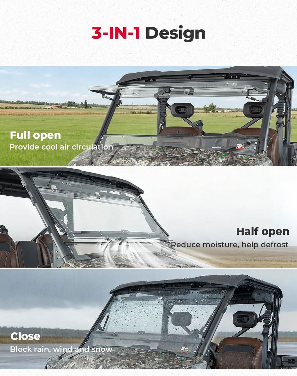 3-IN-1 Flip Windshield For CFMOTO UFORCE U10（ Not Fit Grab Handle）
