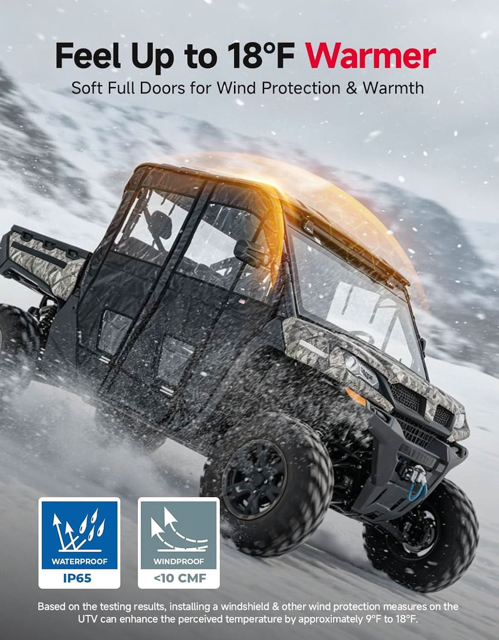 Soft Cab Enclosure Doors for CFMOTO UForce 1000XL 2022-2026