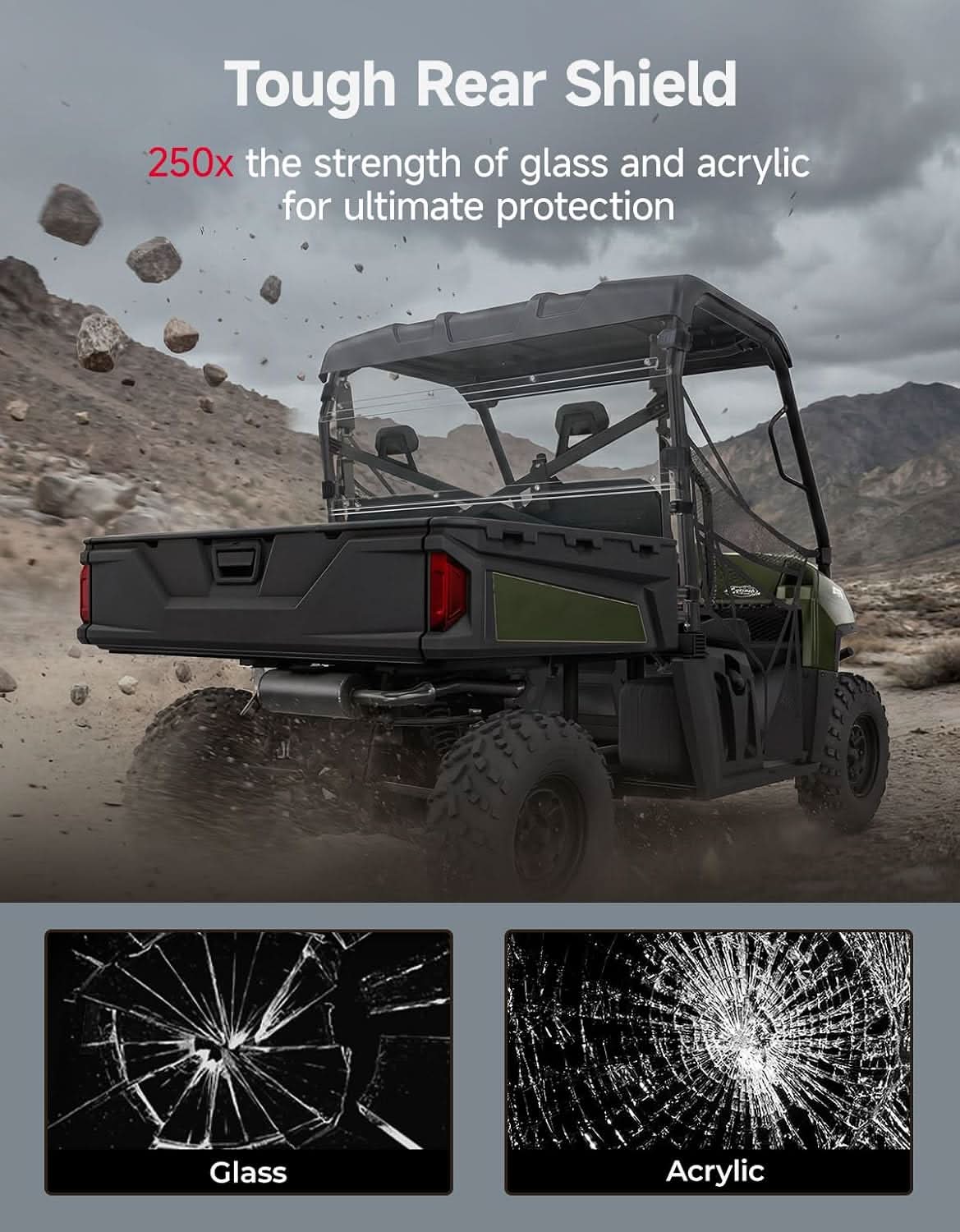 Rear Windshield, Hard-Coated Scratch-Resistant for Polaris Ranger 570 Full Size / 800 / 800 XP / Crew 2012-2025 – fits...