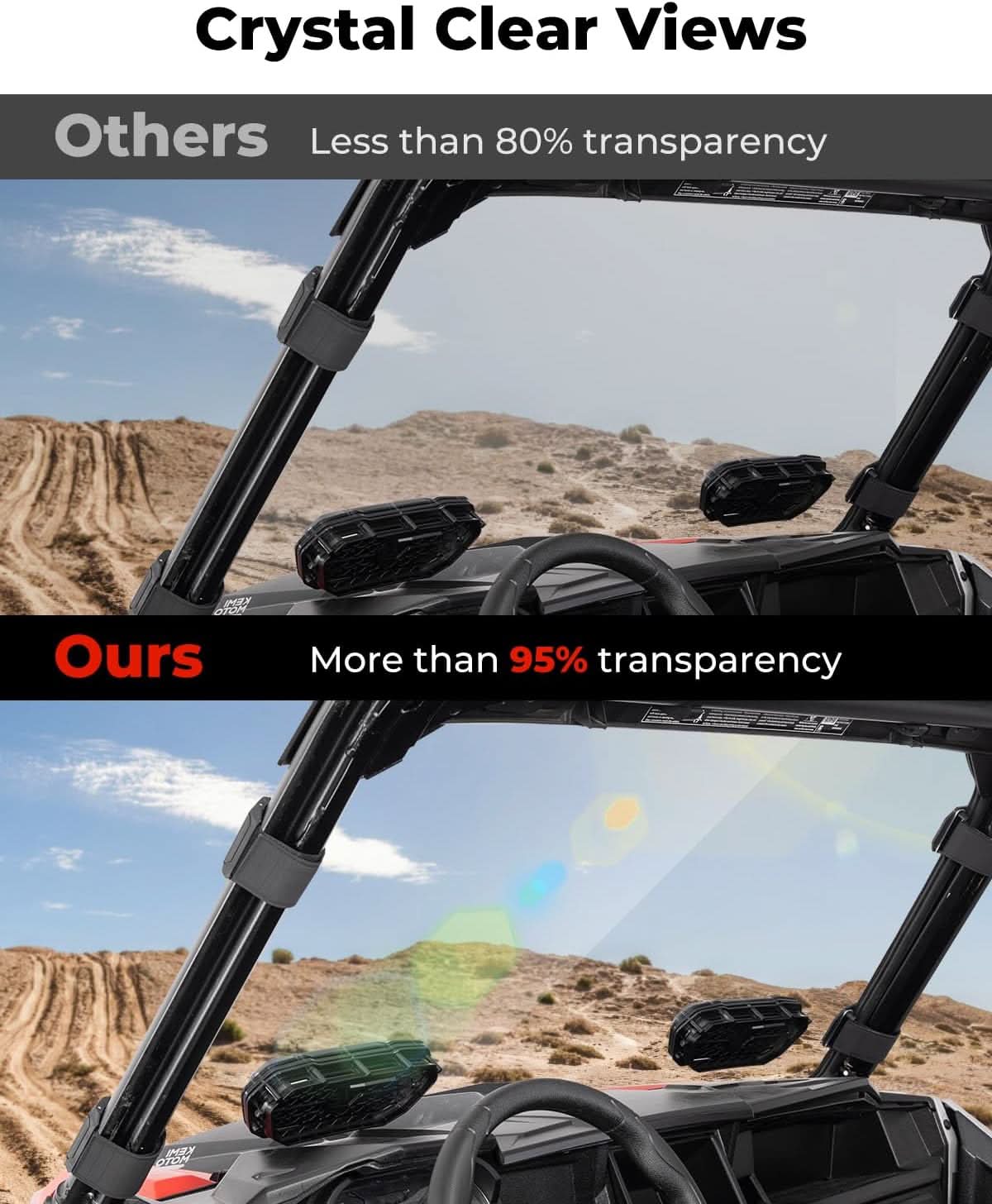Vented Front Full Windshield for Polaris General 1000 / 4 1000 / XP 1000 / XP 4 1000 (2016-2026) – fits Polaris General...