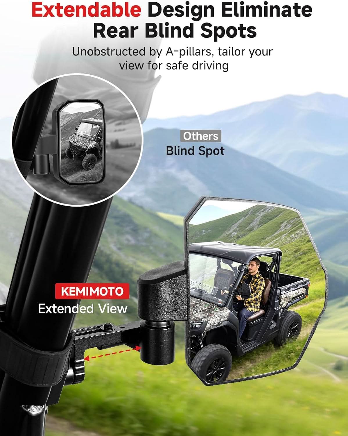 UTV Side Mirrors For Polaris|Can-Am| CFMOTO