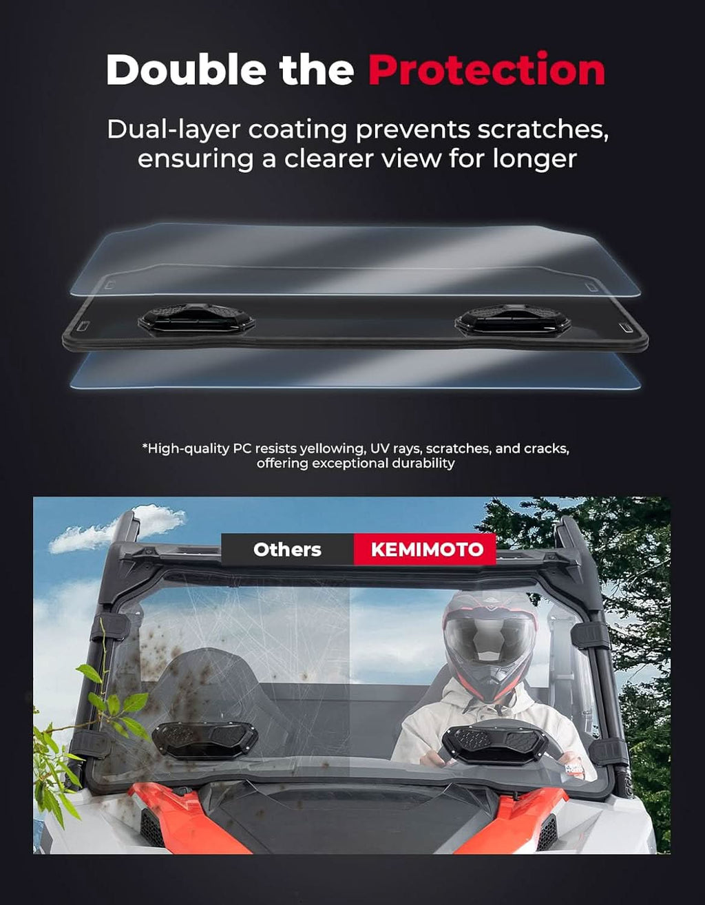 Vented Front Full Windshield for Polaris General 1000 / 4 1000 / XP 1000 / XP 4 1000 (2016-2026) – fits Polaris General...