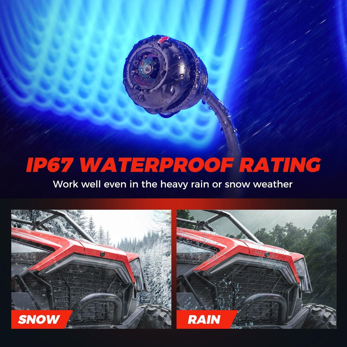 Front Camera For Polaris RZR PRO XP XP 4 Turbo 1000 900 PRO R
