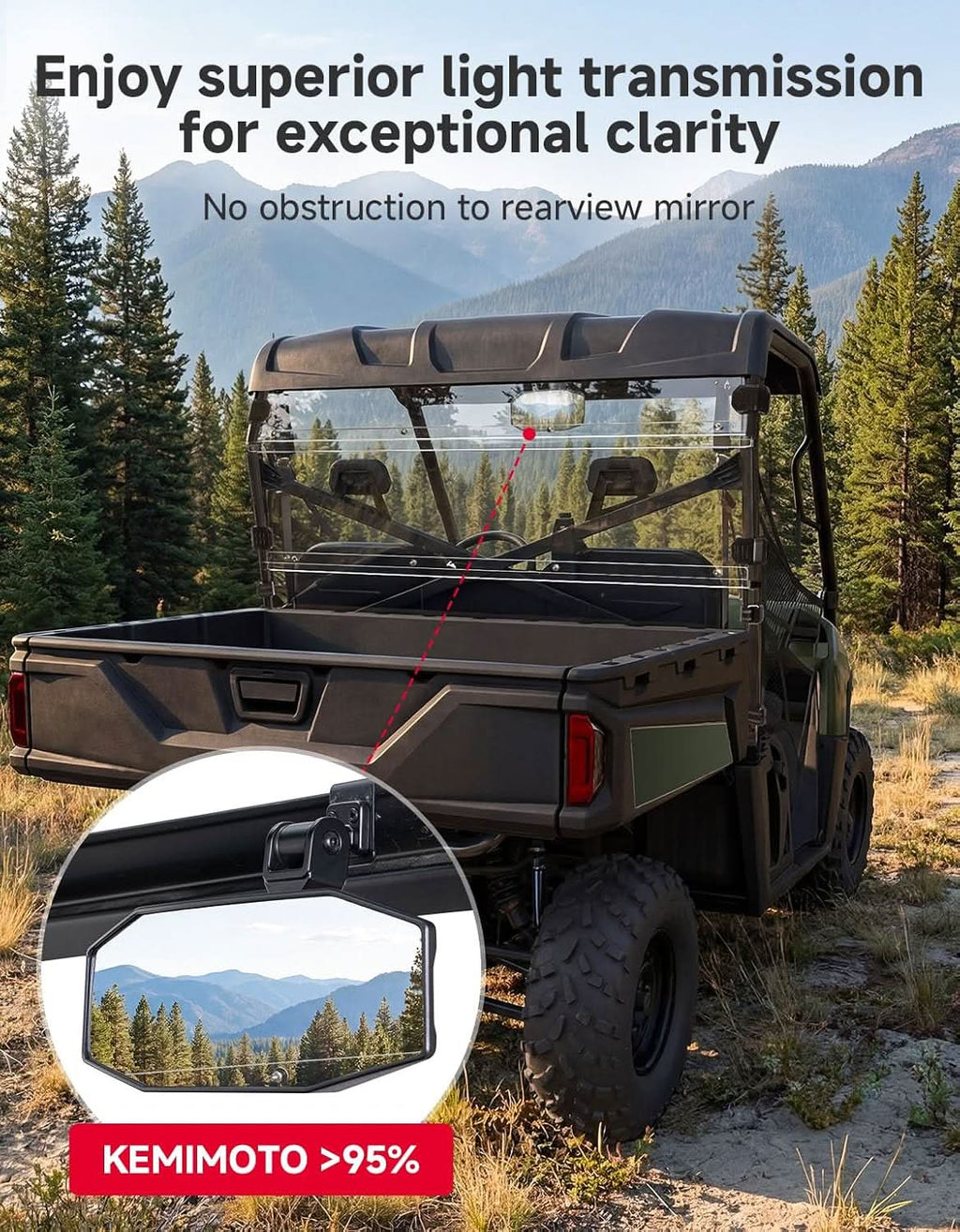 Rear Windshield, Hard-Coated Scratch-Resistant for Polaris Ranger 570 Full Size / 800 / 800 XP / Crew 2012-2025 – fits...