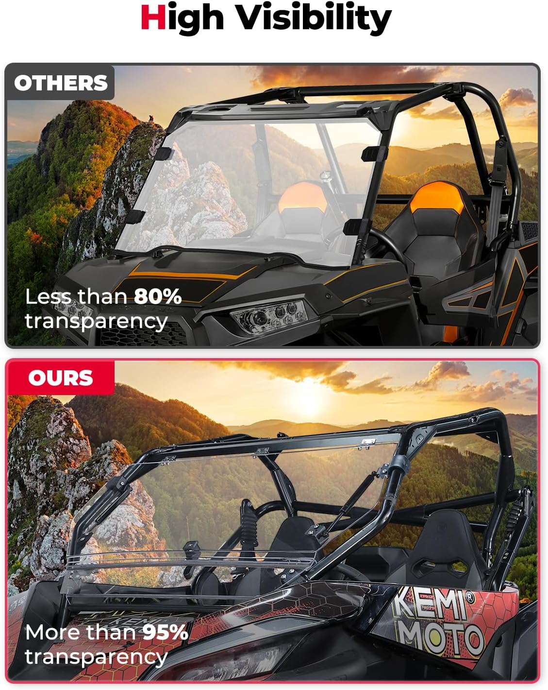 Folding 2-in-1 Flip Windshield for CFMOTO ZForce 950
