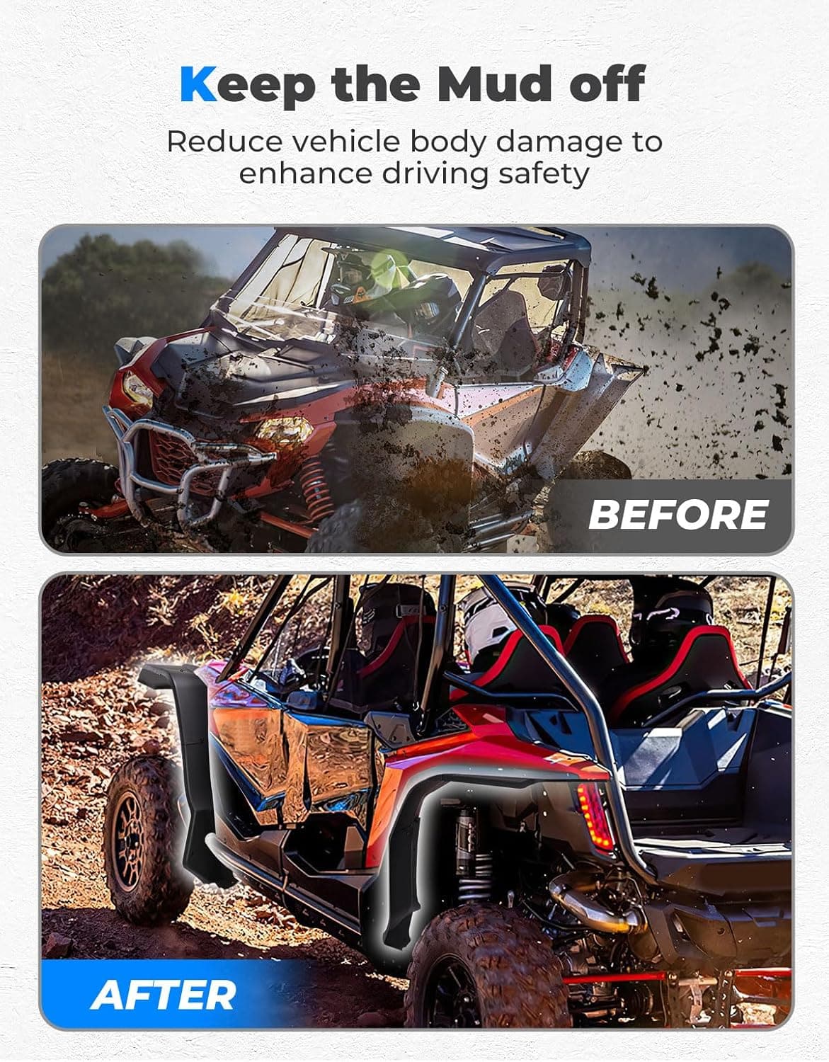 Wider Fender Flares Extensions for Talon 1000X 1000R 1000X-4 (2019-2024) – fits Honda Talon (view 3)