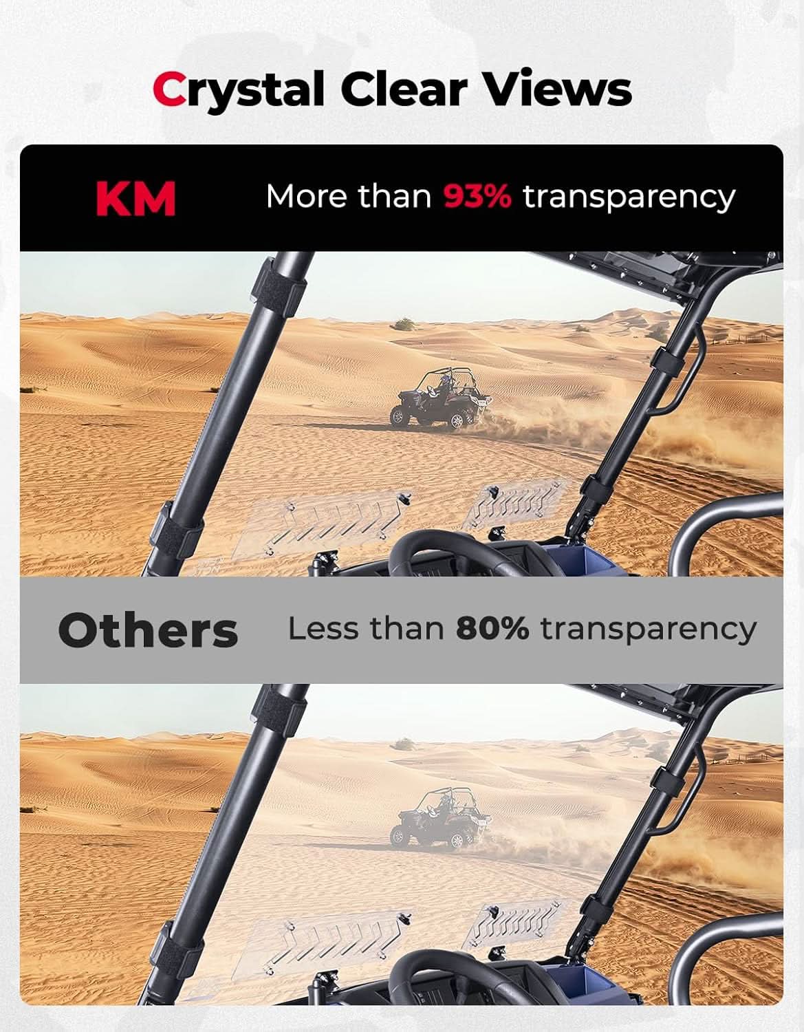 PC Vented Windshield for Kawasaki Mule Pro
