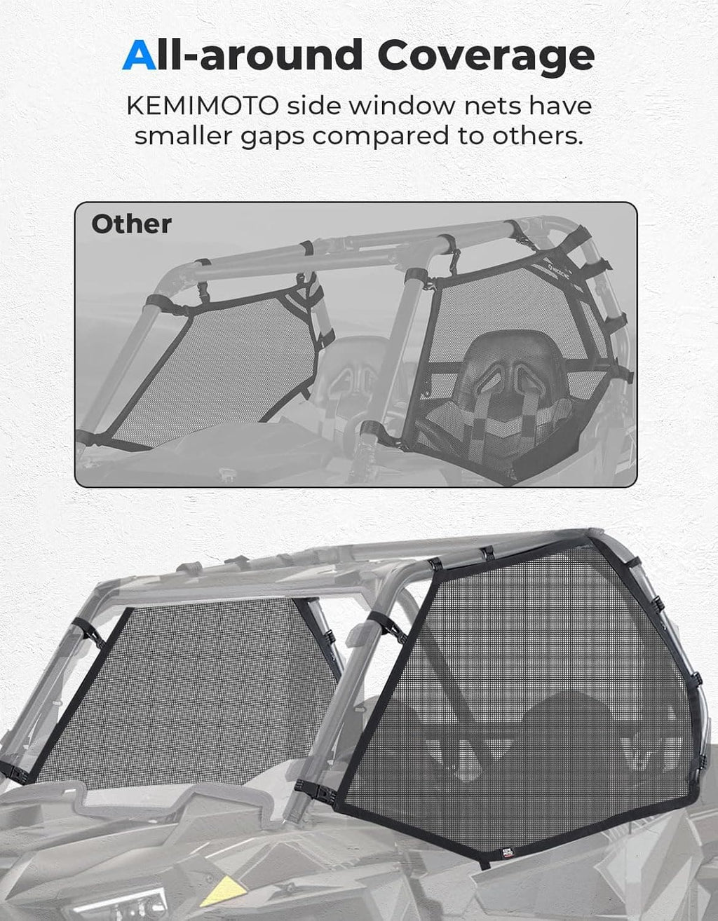 Mesh Shield Protective Door Net for 2014-2023 Polaris RZR XP 1000 – fits Polaris RZR XP Turbo (view 4)