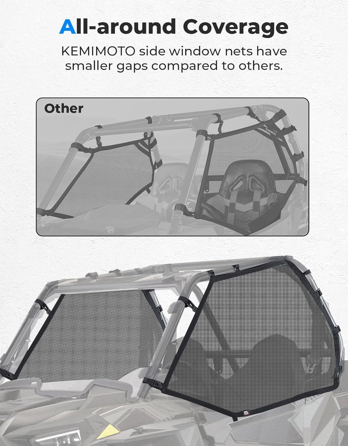 Mesh Shield Protective Door Net for 2014-2023 Polaris RZR XP 1000 – fits Polaris RZR XP Turbo (view 4)
