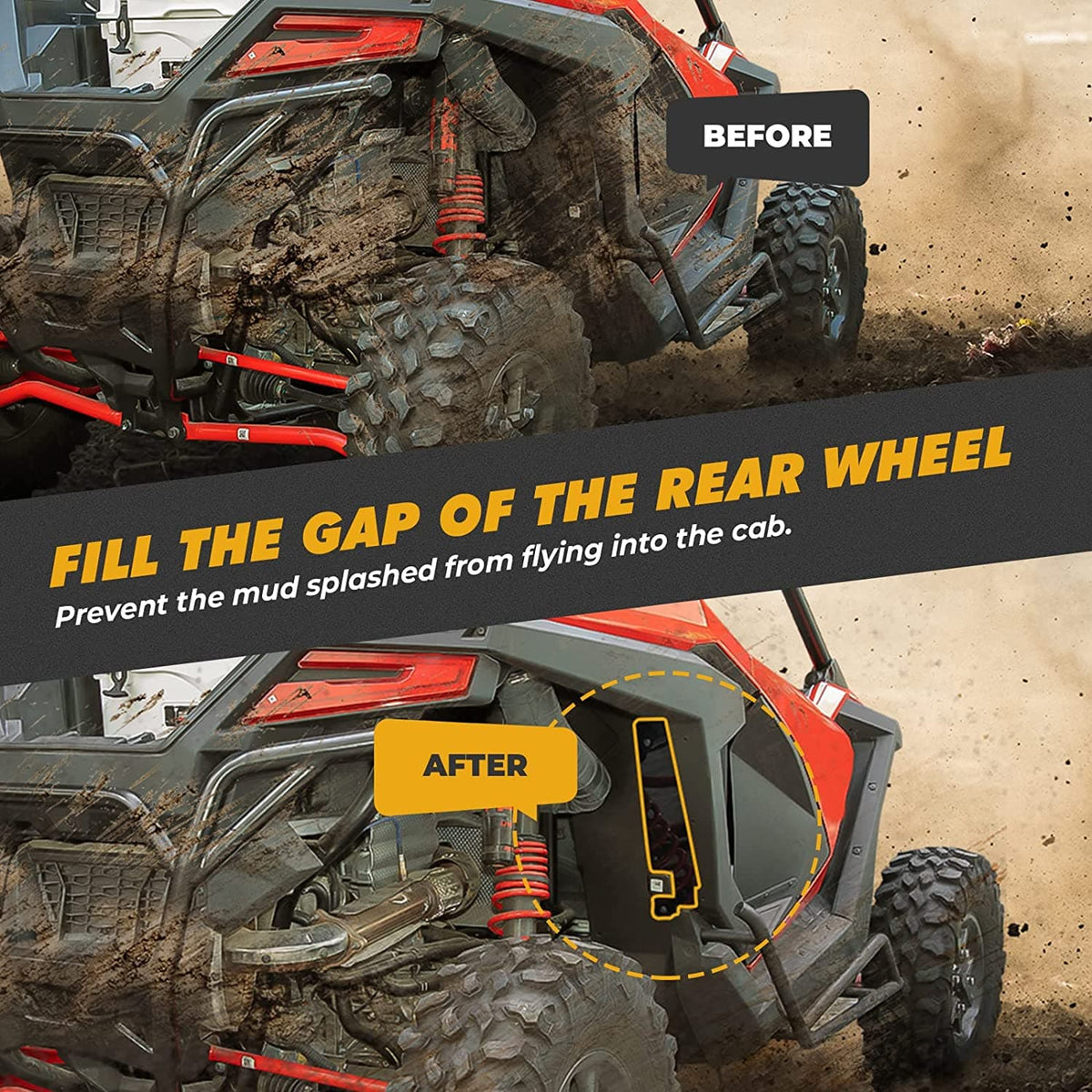 Fender Flares for Polaris RZR PRO XP / R (2020-2024) – fits Polaris RZR Pro XP 4