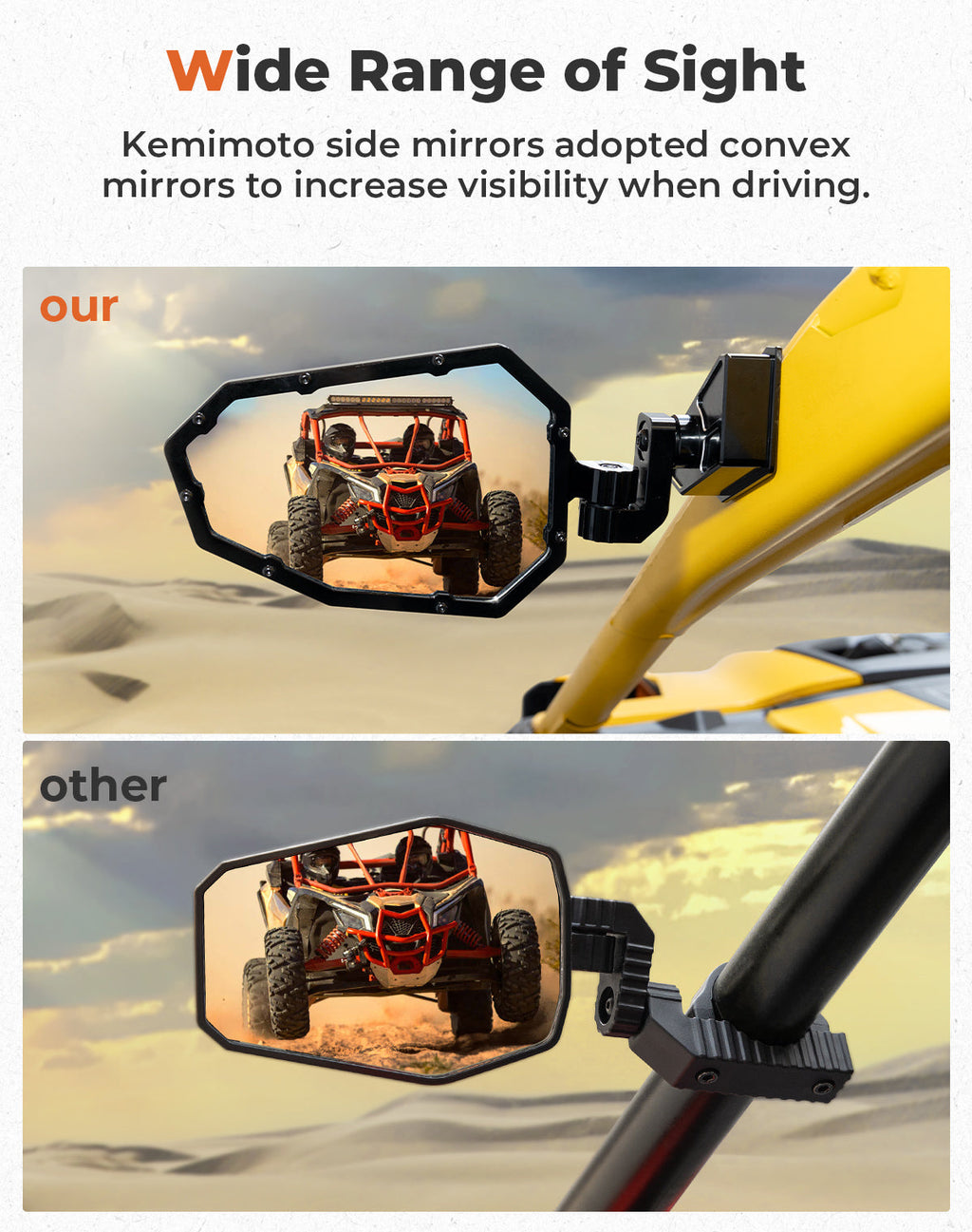 UTV Aluminum Side Mirrors for Can Am Maverick R 2024+ (1 Pair) – fits Can-Am Maverick R 2-Seat (view 3)