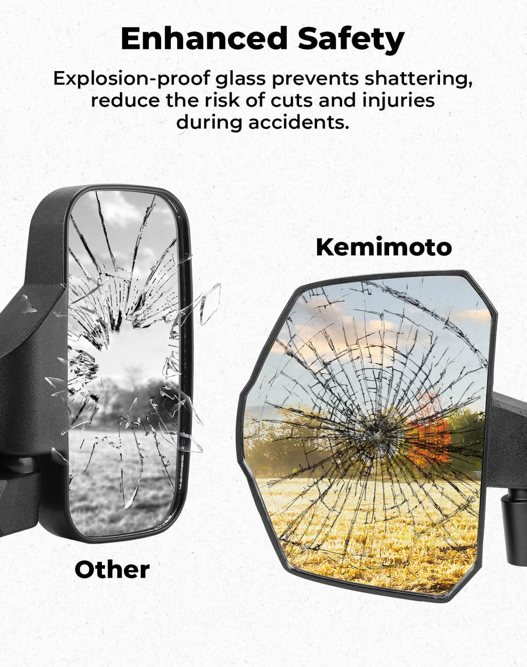 UTV Large Side Mirrors For Polaris Ranger|Crew XP 1000 2018-2025