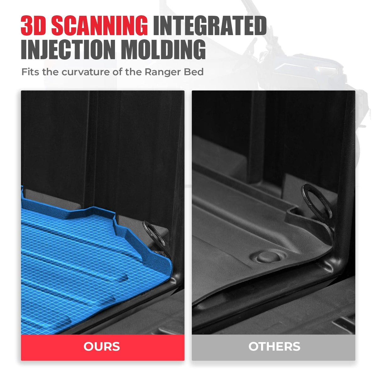 Bed Mat / Cargo Liner for Polaris Ranger XP 1000/CREW 2018-2026