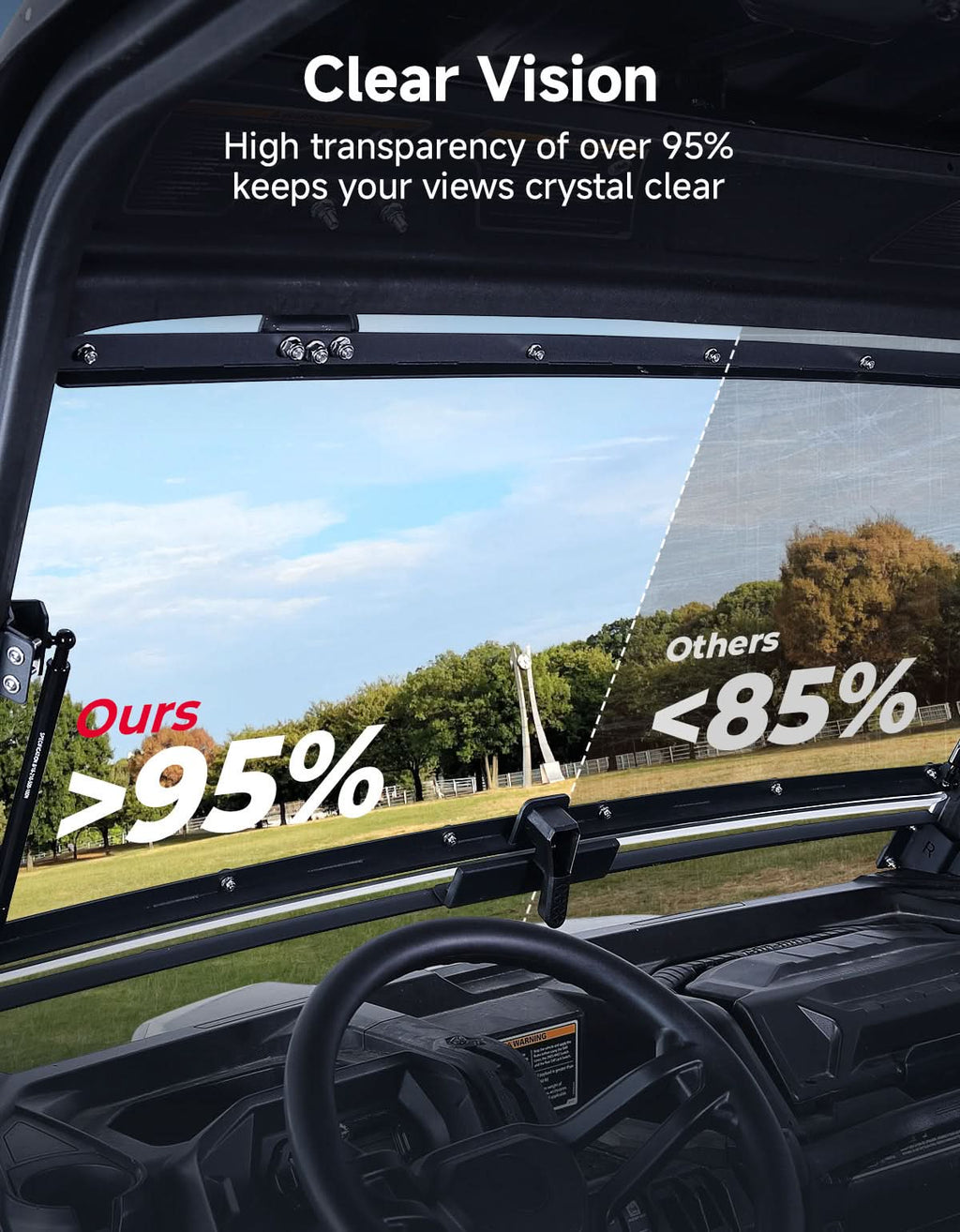 Flip Front Windshield For Can-Am Defender / Defender MAX (2016+) – fits Can-Am Defender MAX HD10 (view 5)