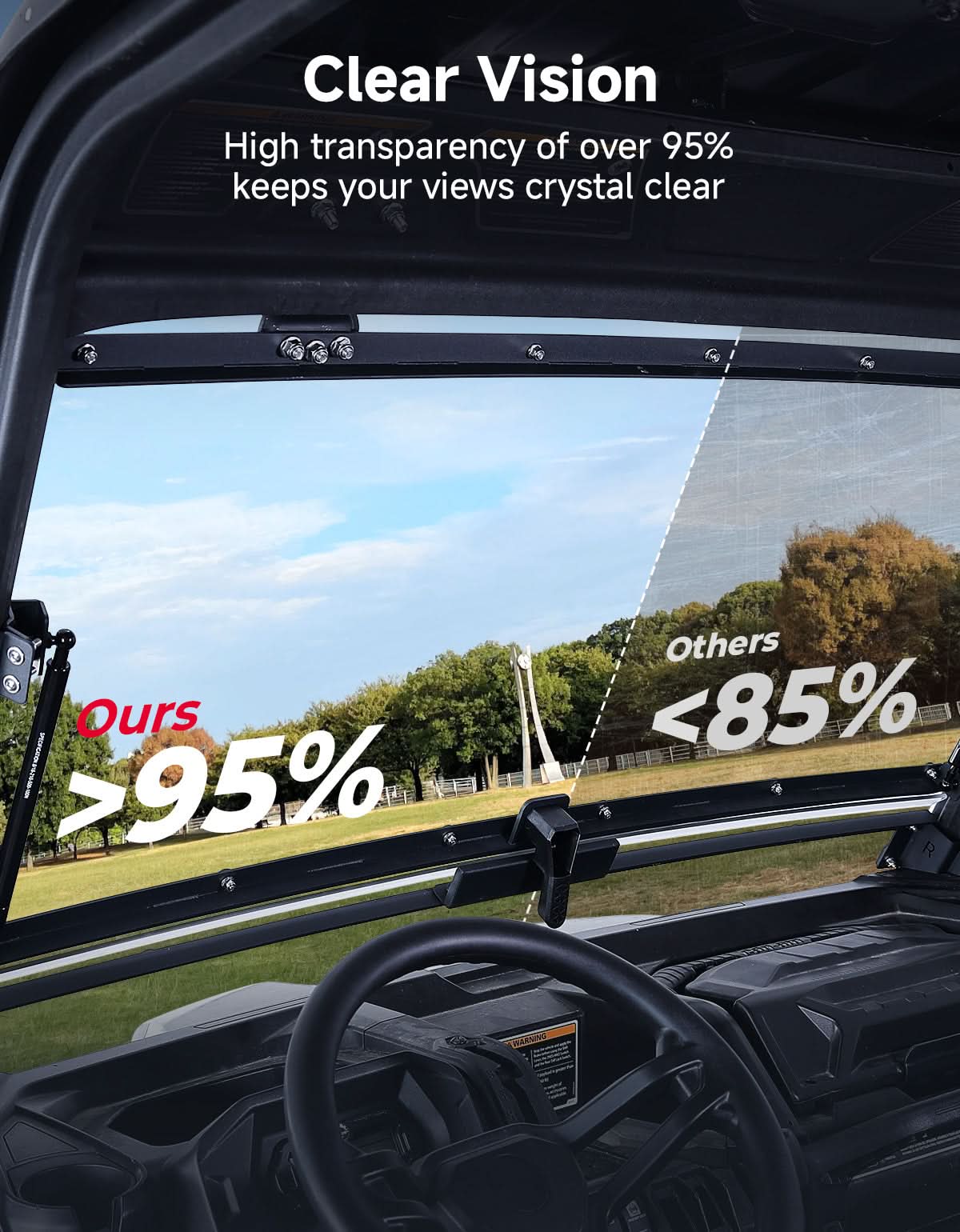Flip Front Windshield For Can-Am Defender / Defender MAX (2016+) – fits Can-Am Defender MAX HD10 (view 5)