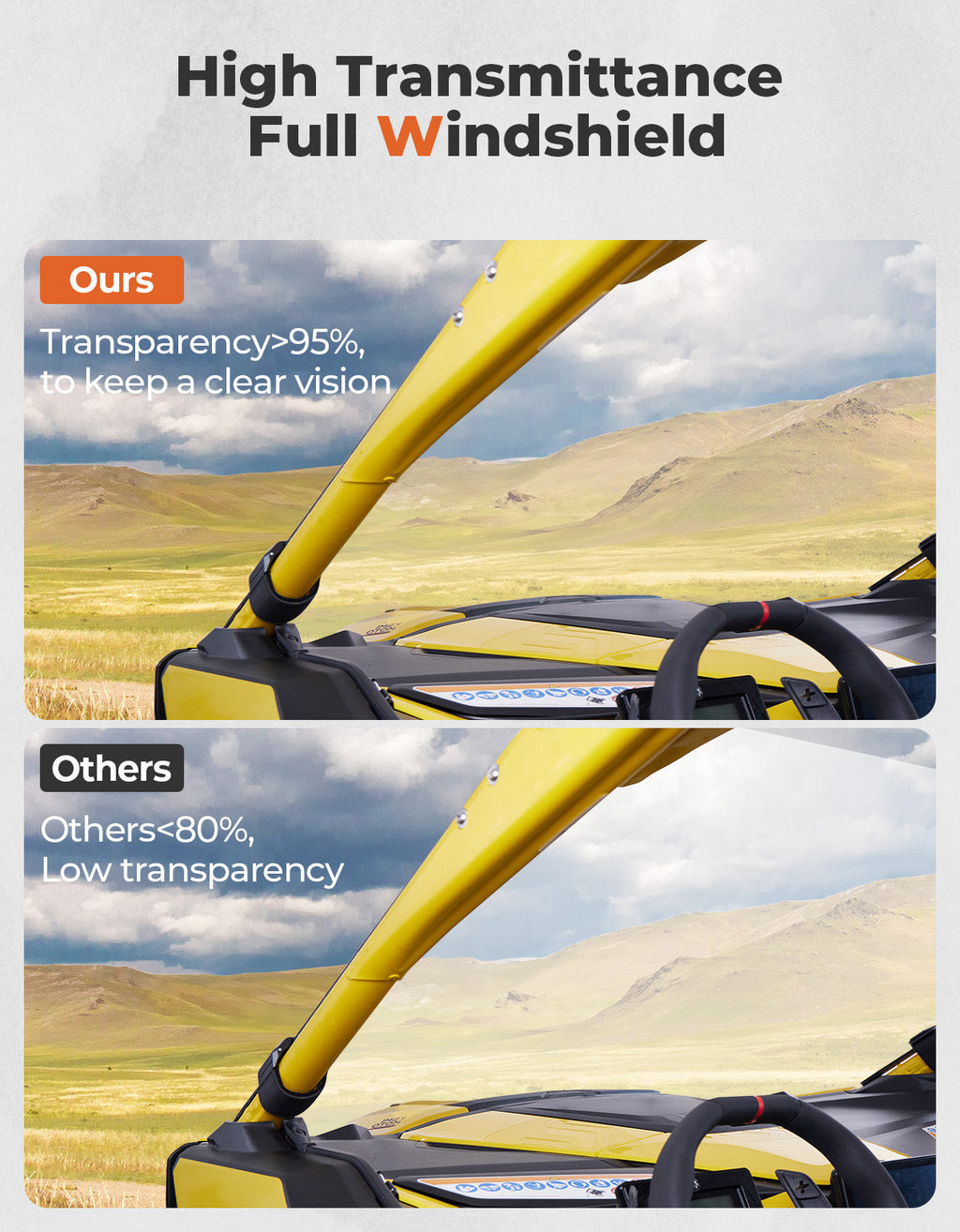 Front Full Windshield for Can Am Maverick R 2024+ – fits Can-Am Maverick R MAX (view 4)