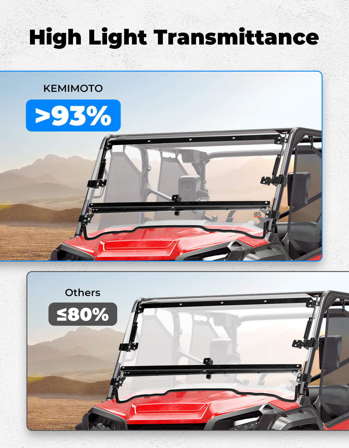 UTV2-IN-1 Flip Windshield for Pioneer 1000 /1000-5 /1000-6 – fits Honda Pioneer (view 7)
